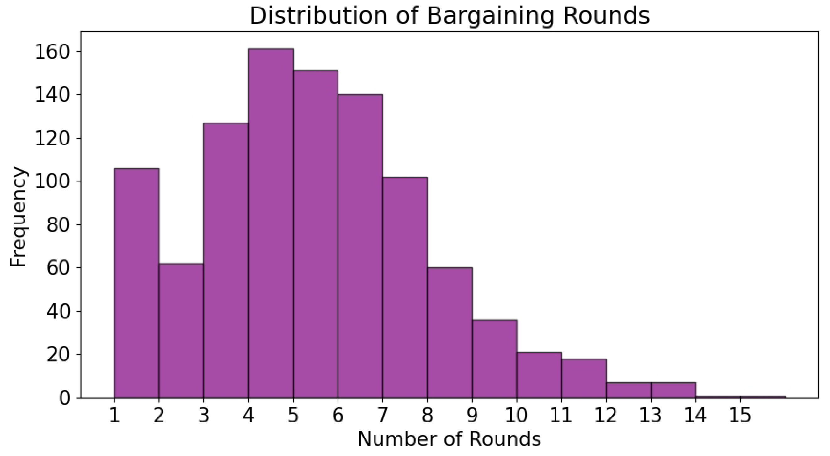 Symmetry 16 01540 g011