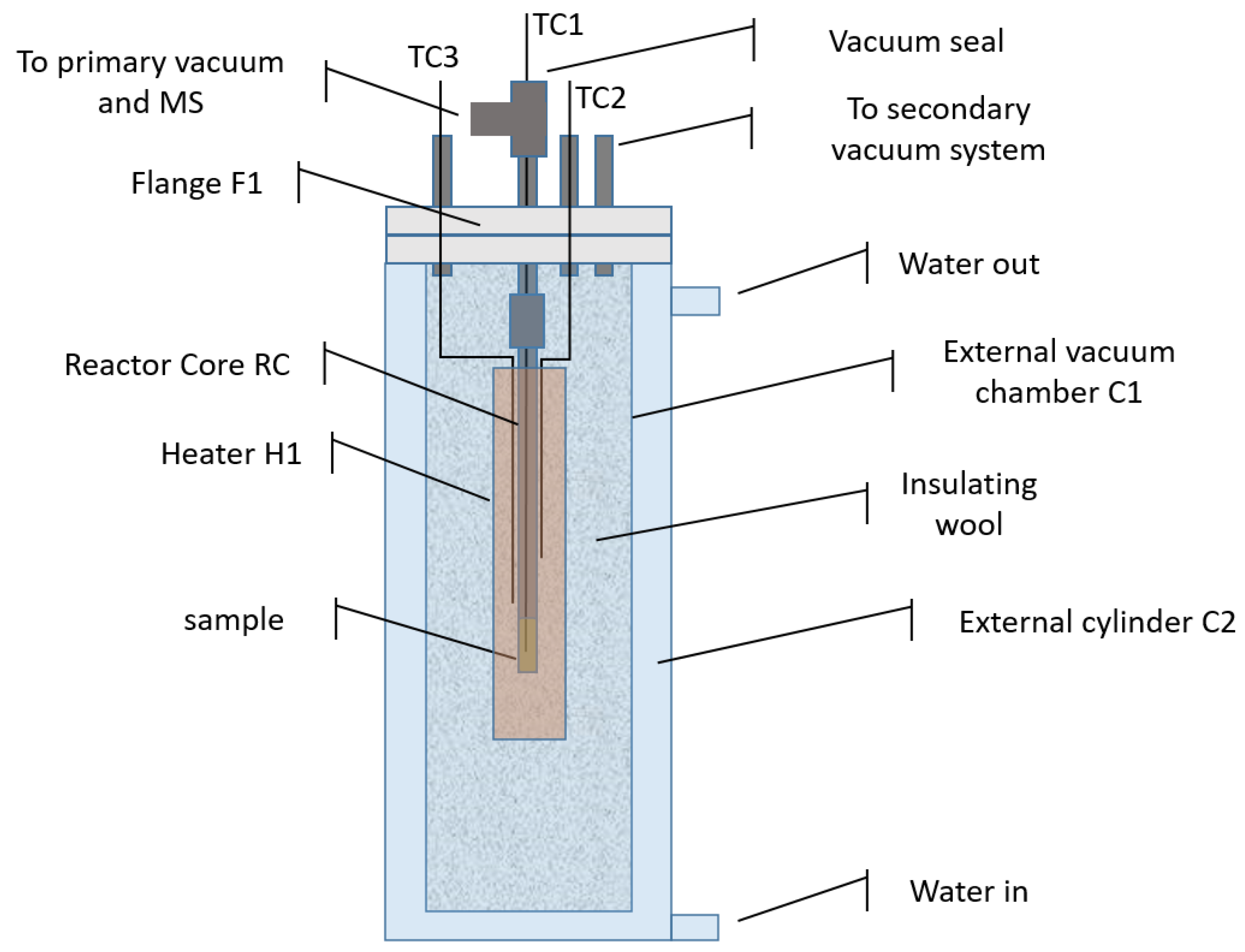 Symmetry 16 01542 g003