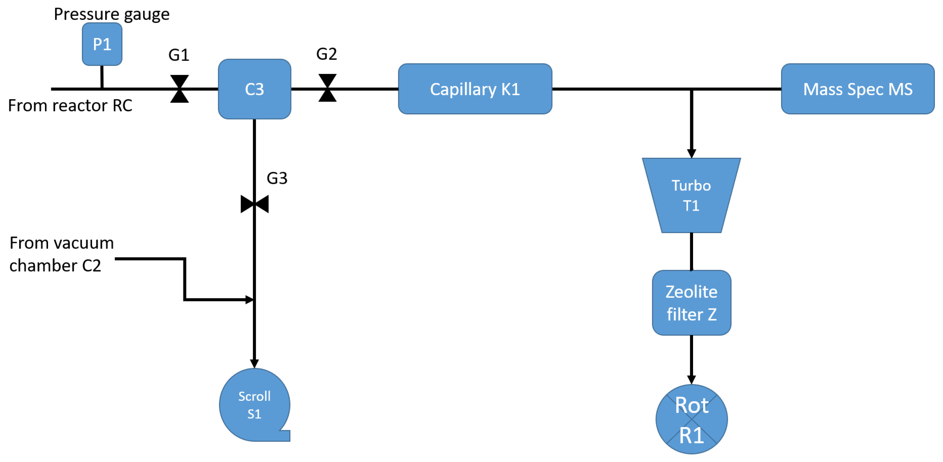 Symmetry 16 01542 g004