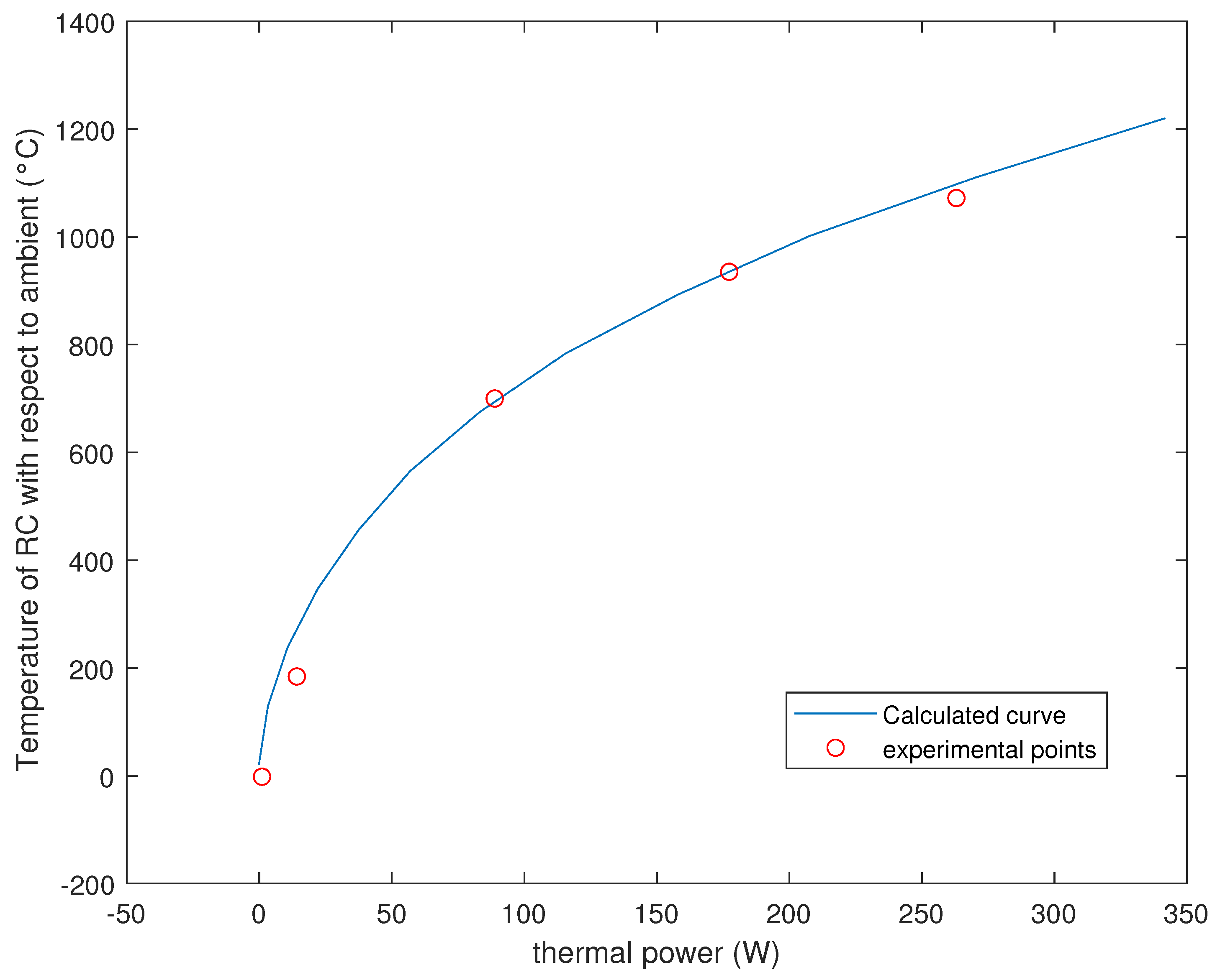 Symmetry 16 01542 g005