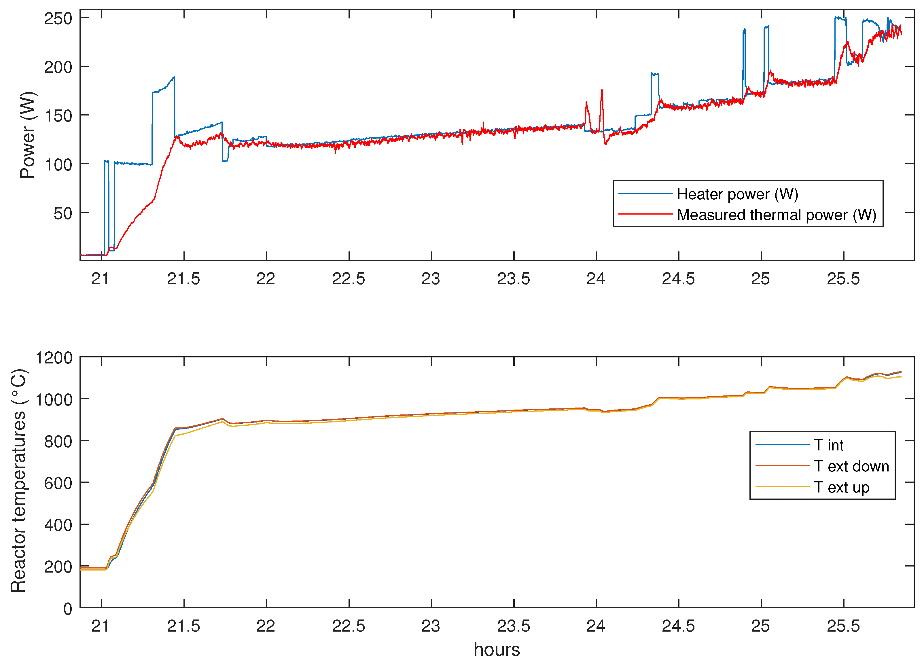 Symmetry 16 01542 g006