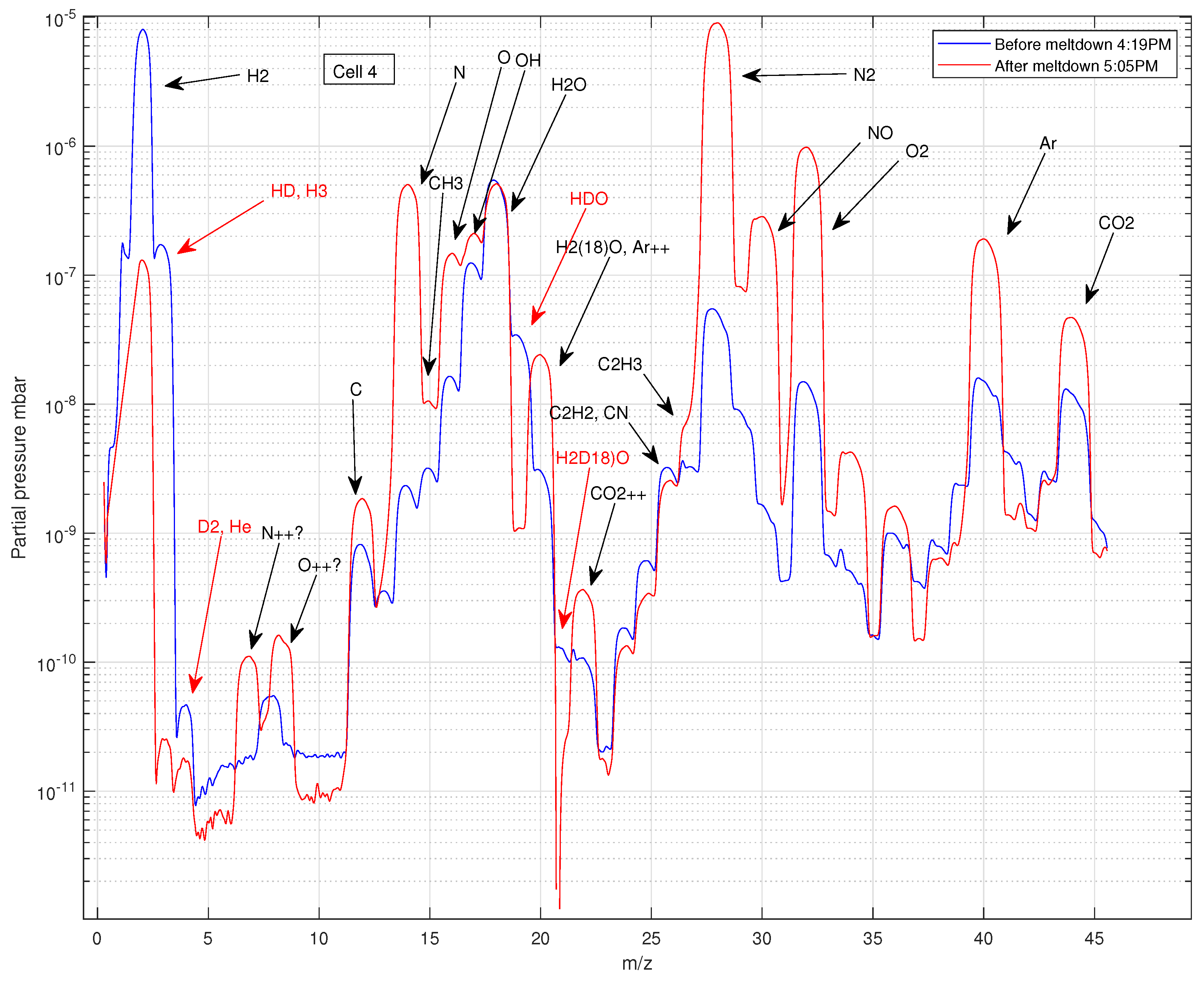 Symmetry 16 01542 g007