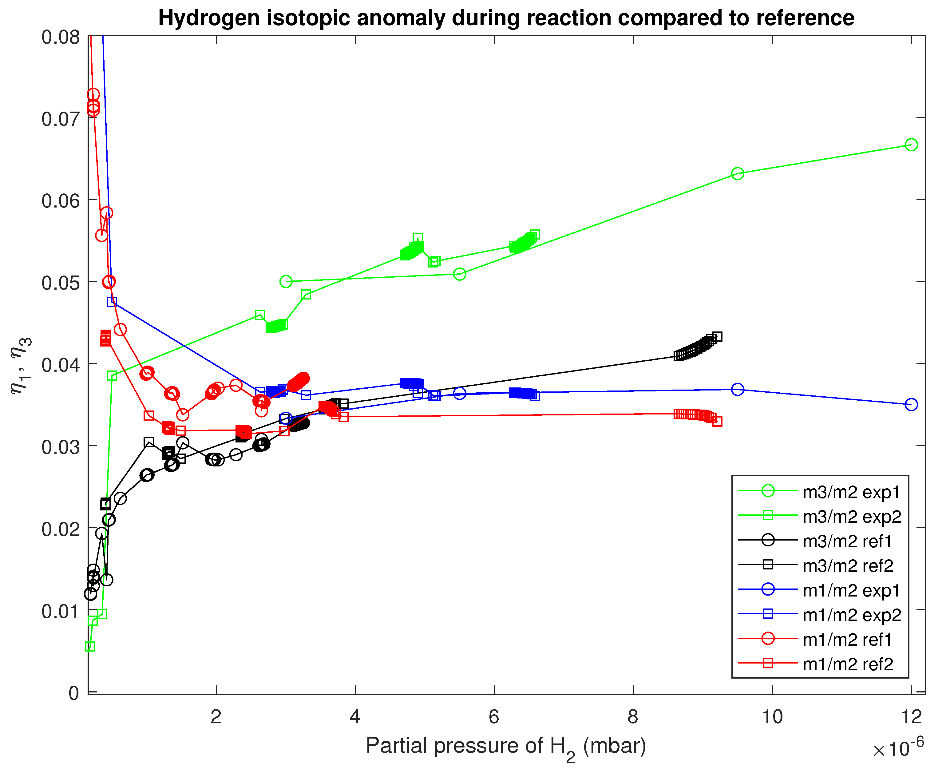 Symmetry 16 01542 g008