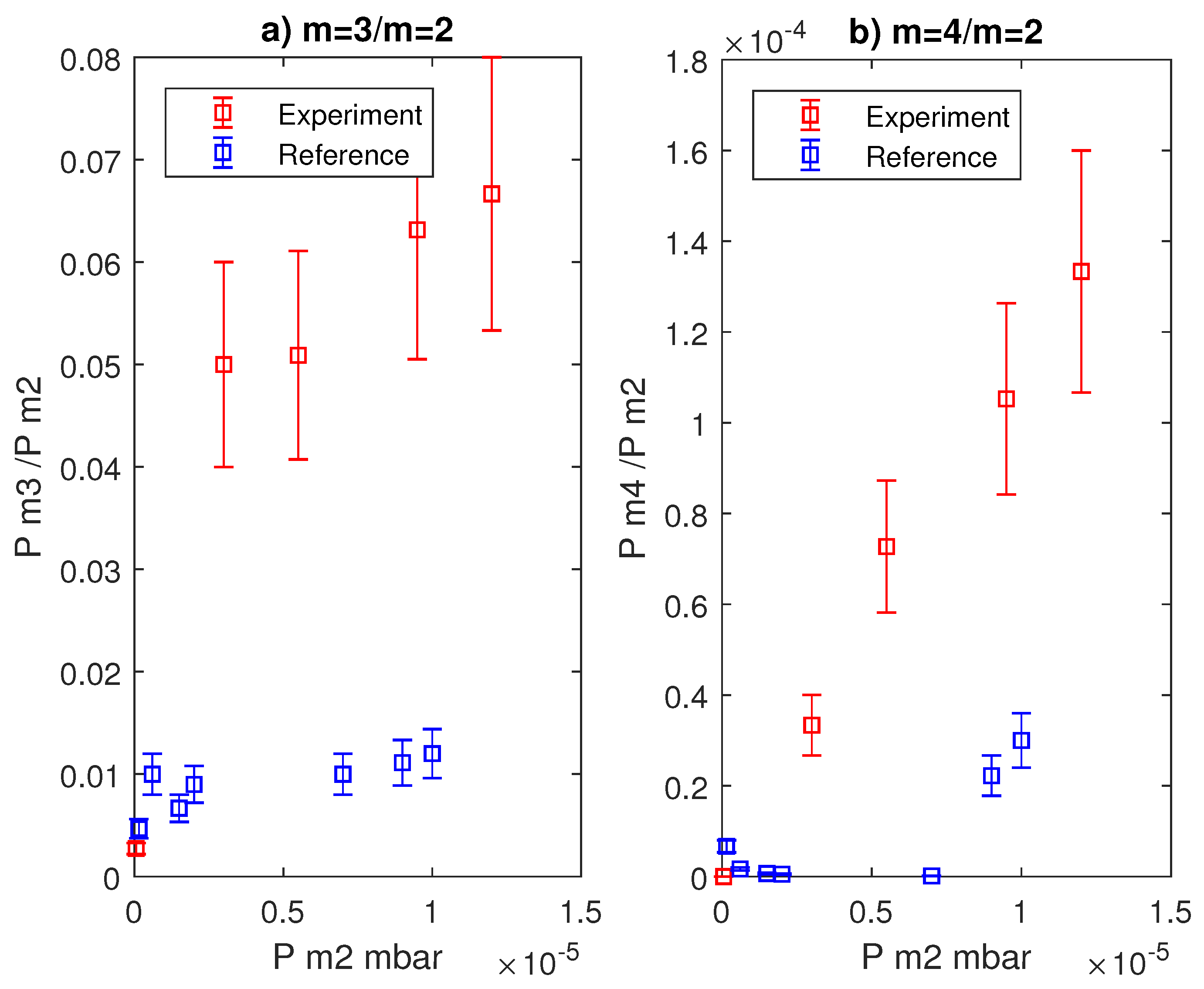 Symmetry 16 01542 g009