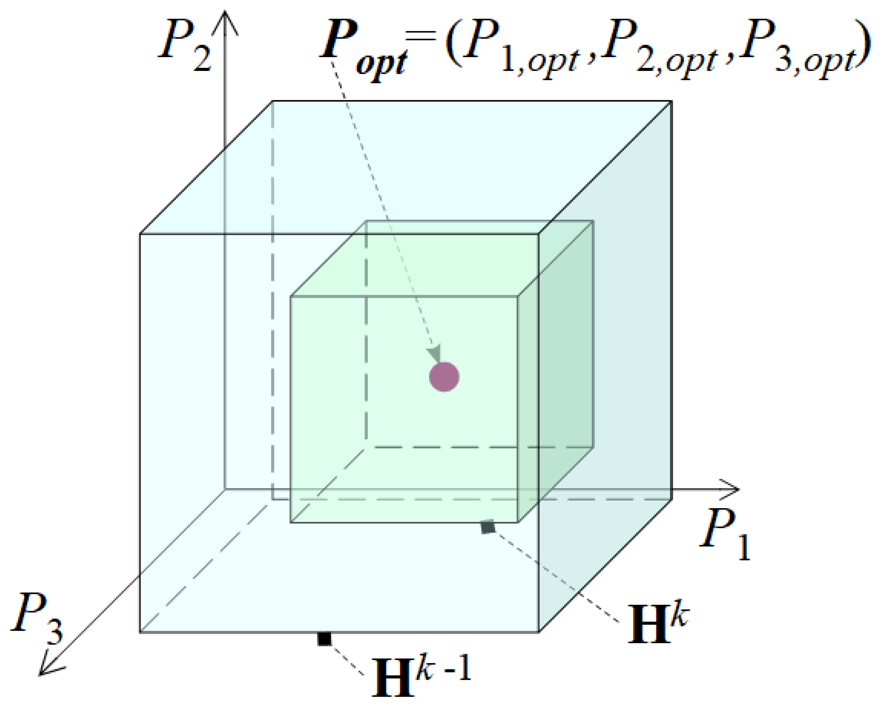 Symmetry 16 01543 g003