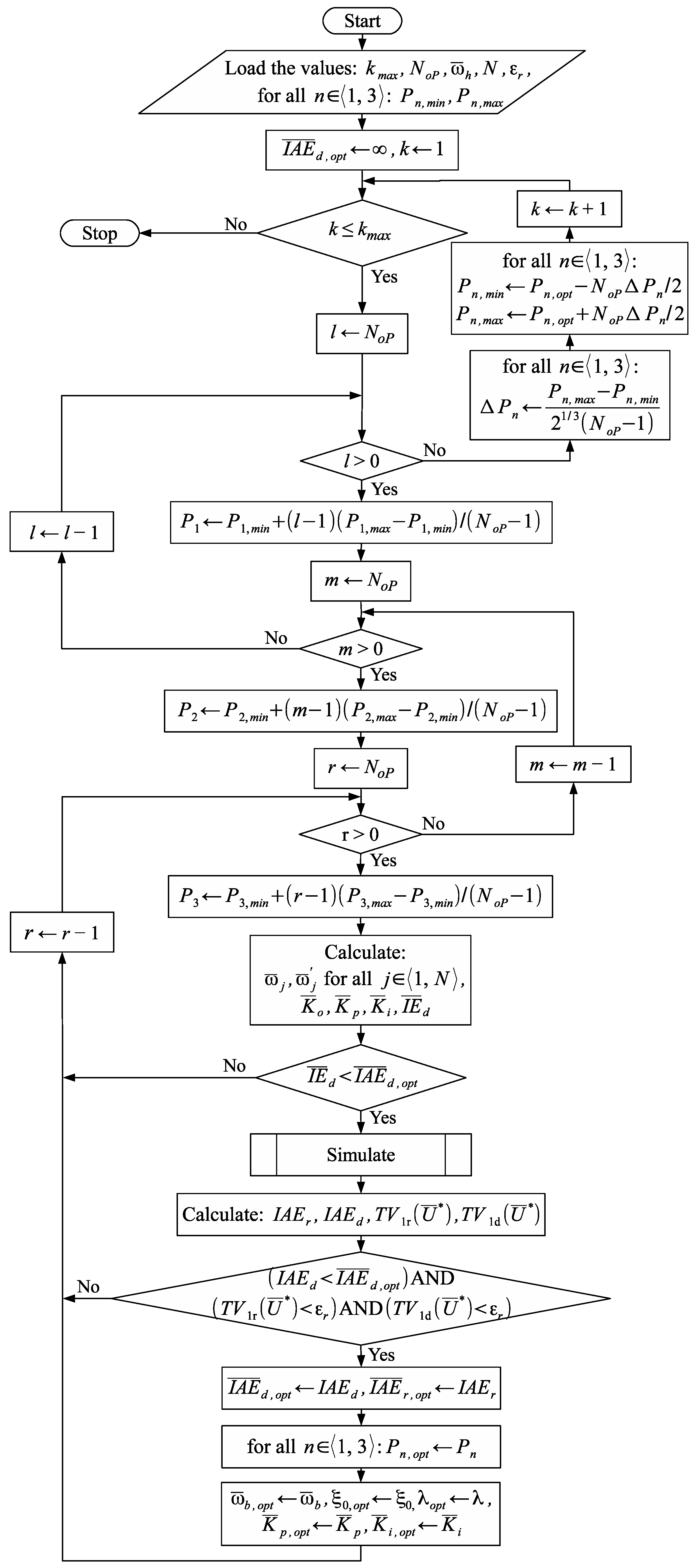 Symmetry 16 01543 g004