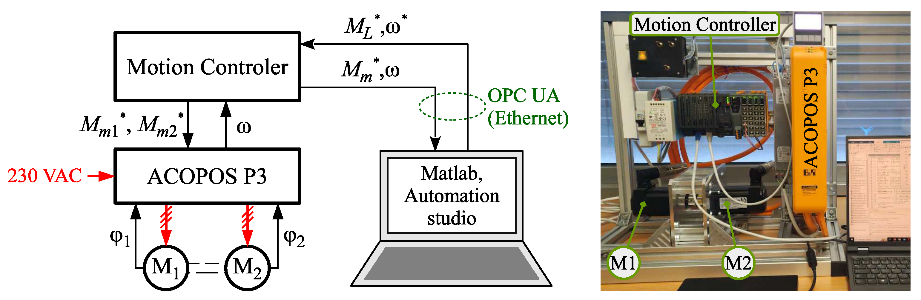 Symmetry 16 01543 g005