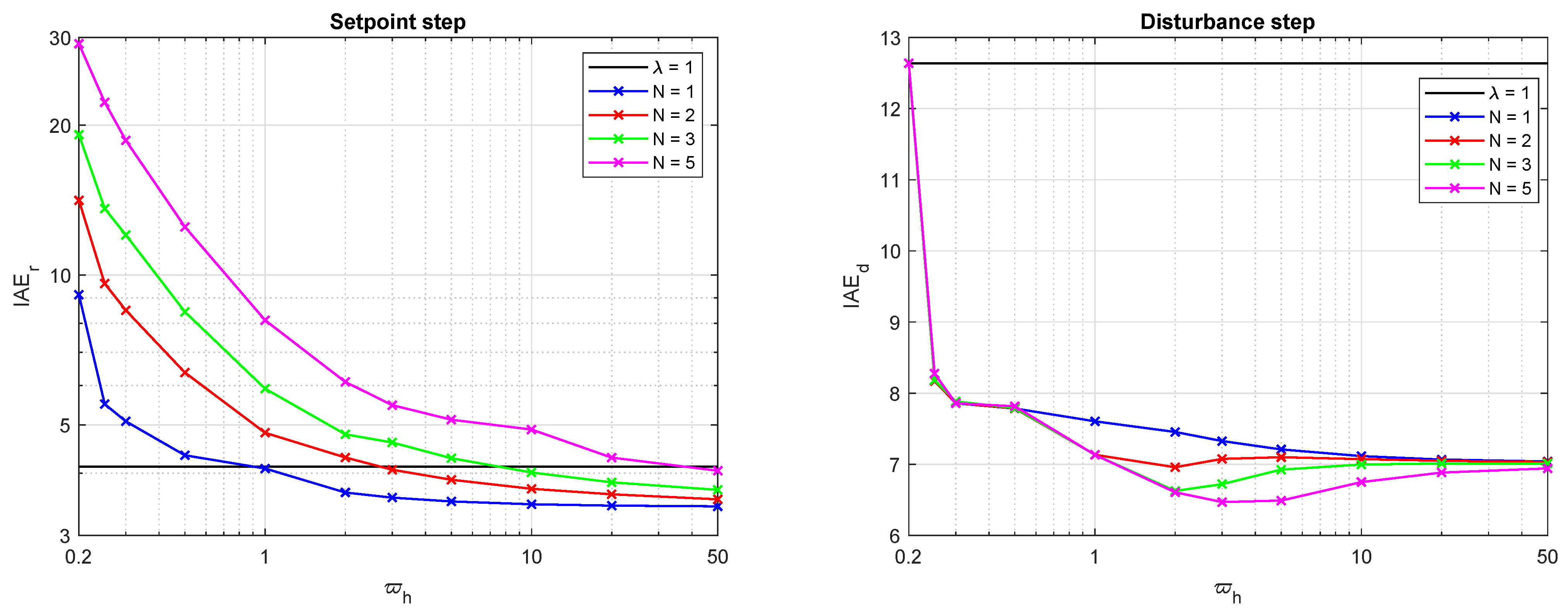 Symmetry 16 01543 g008