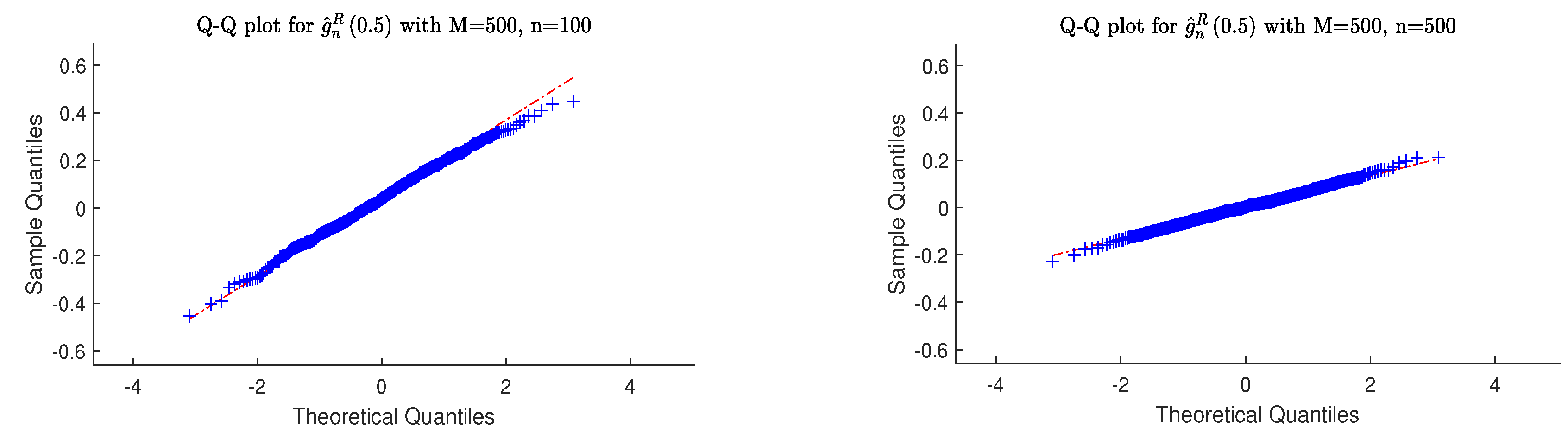 Symmetry 16 01544 g006
