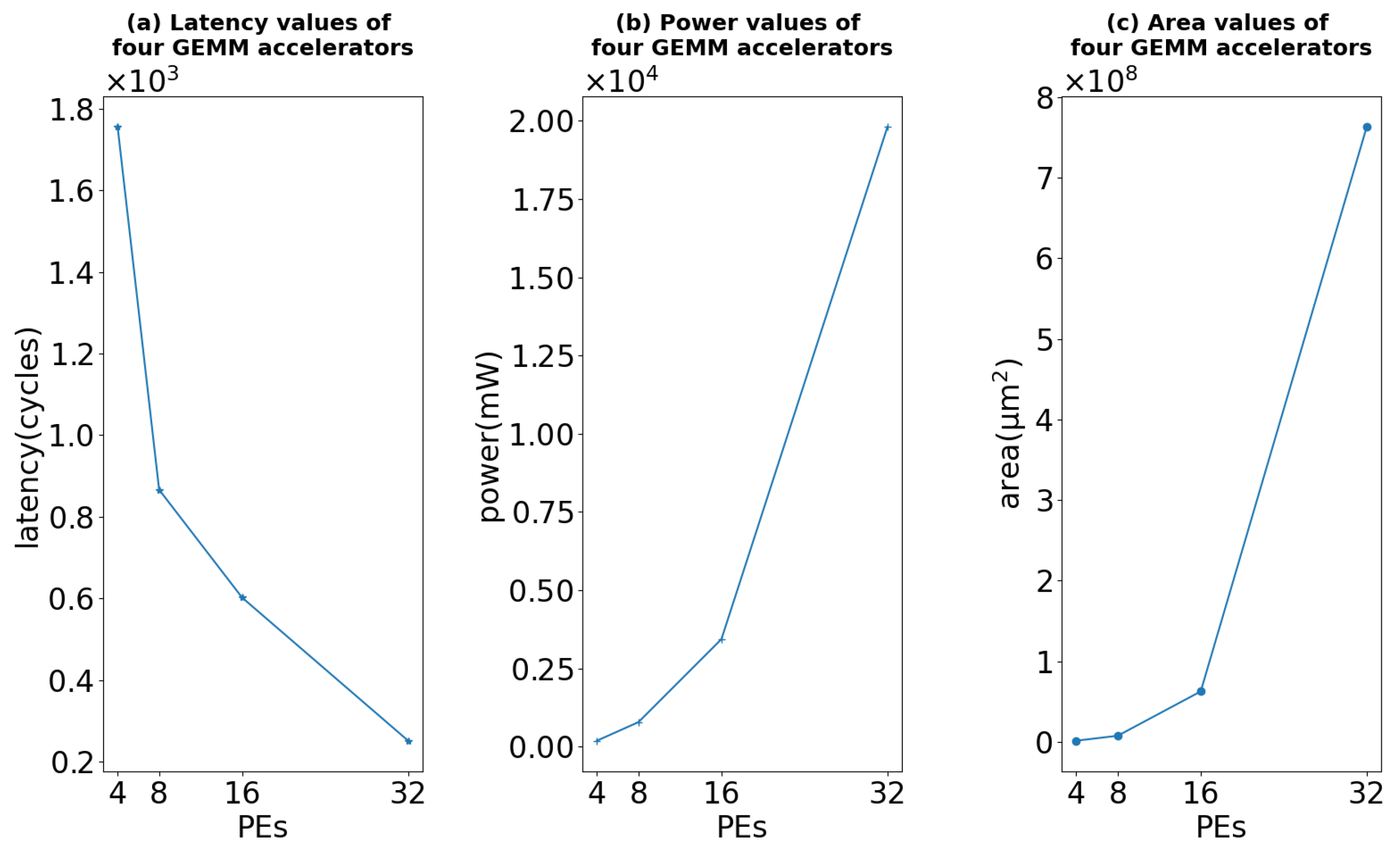 Symmetry 16 01546 g002