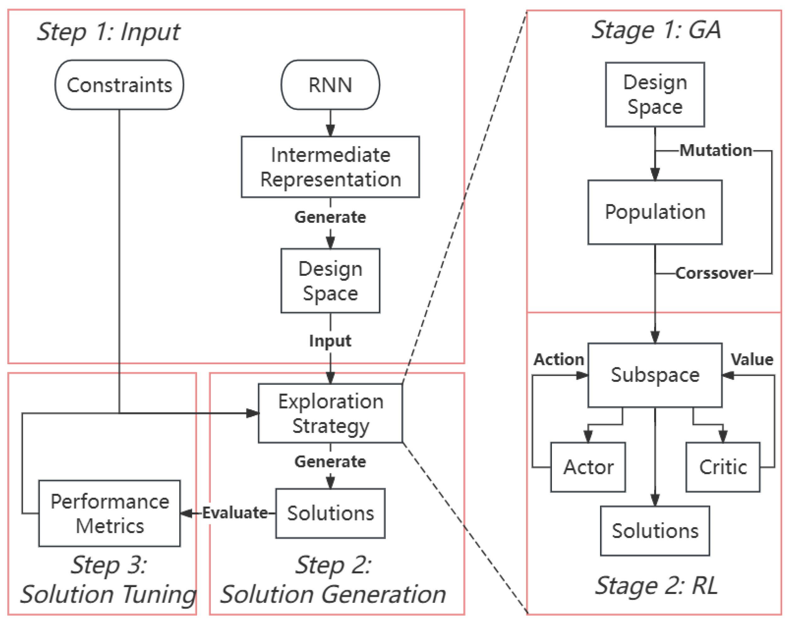 Symmetry 16 01546 g003