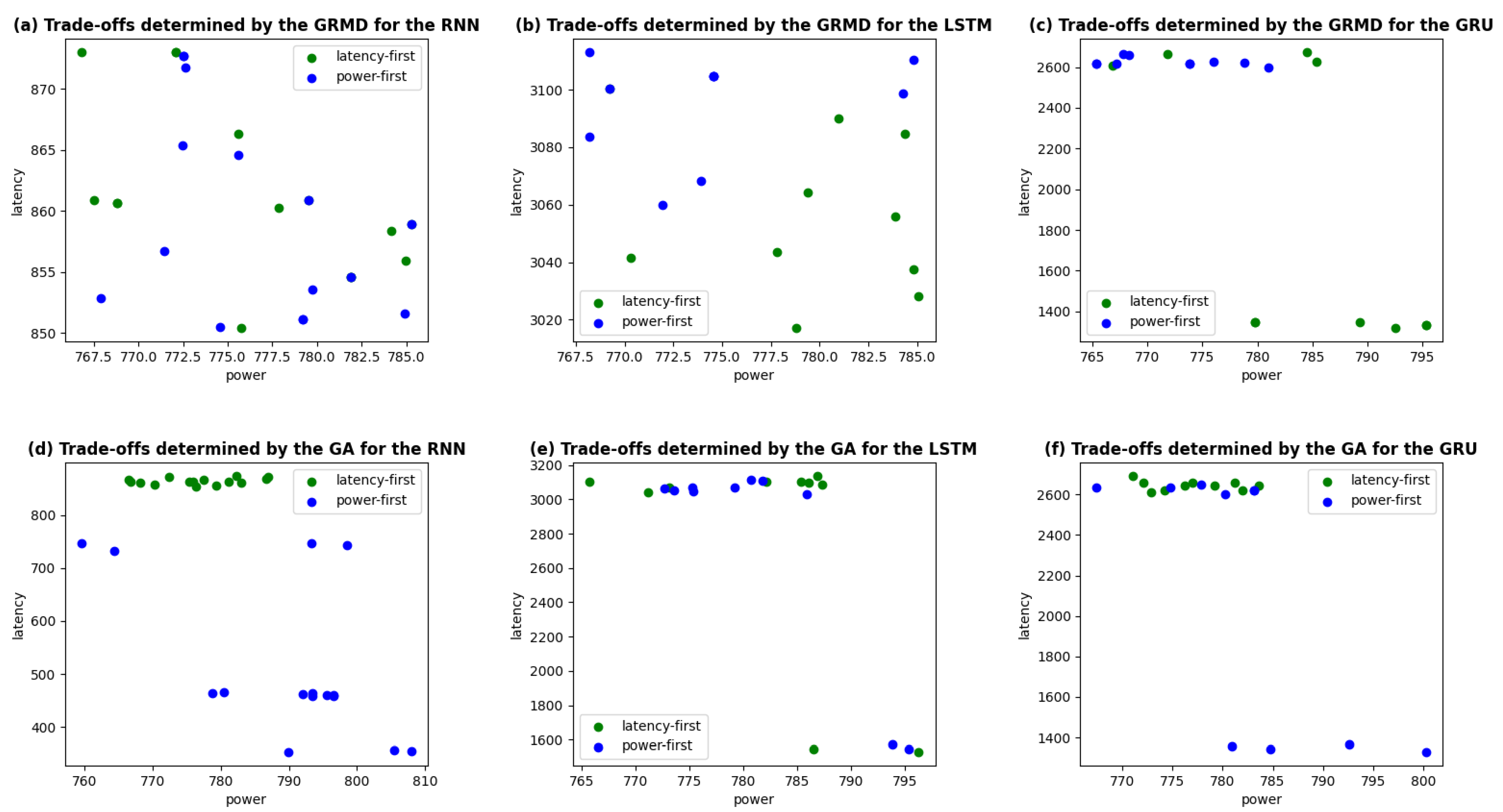 Symmetry 16 01546 g006