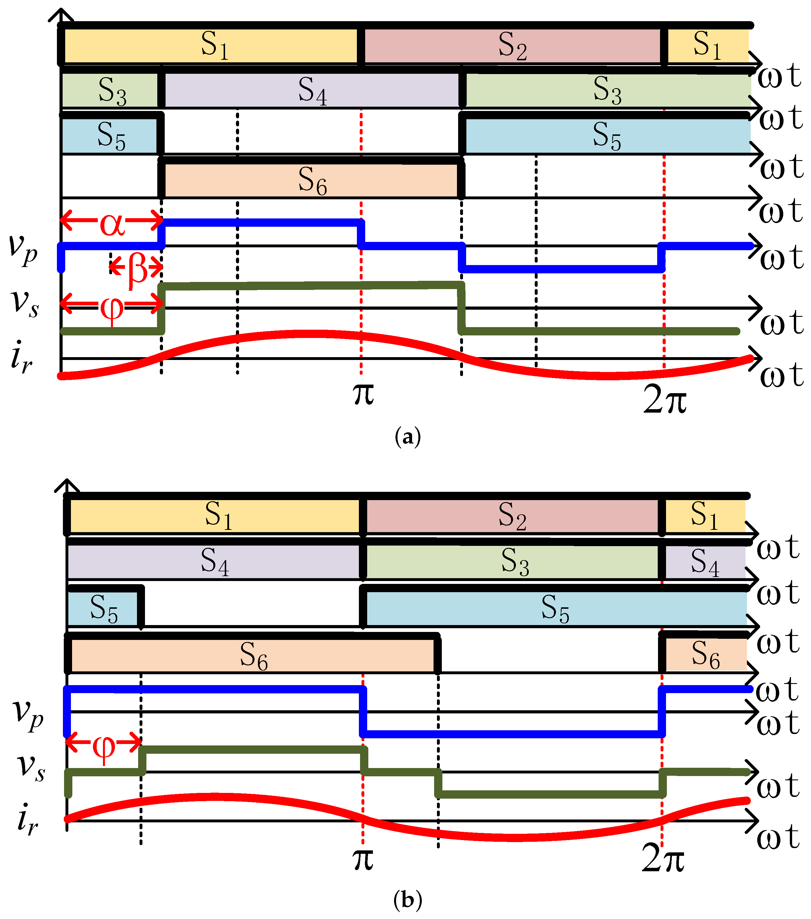 Symmetry 16 01547 g009