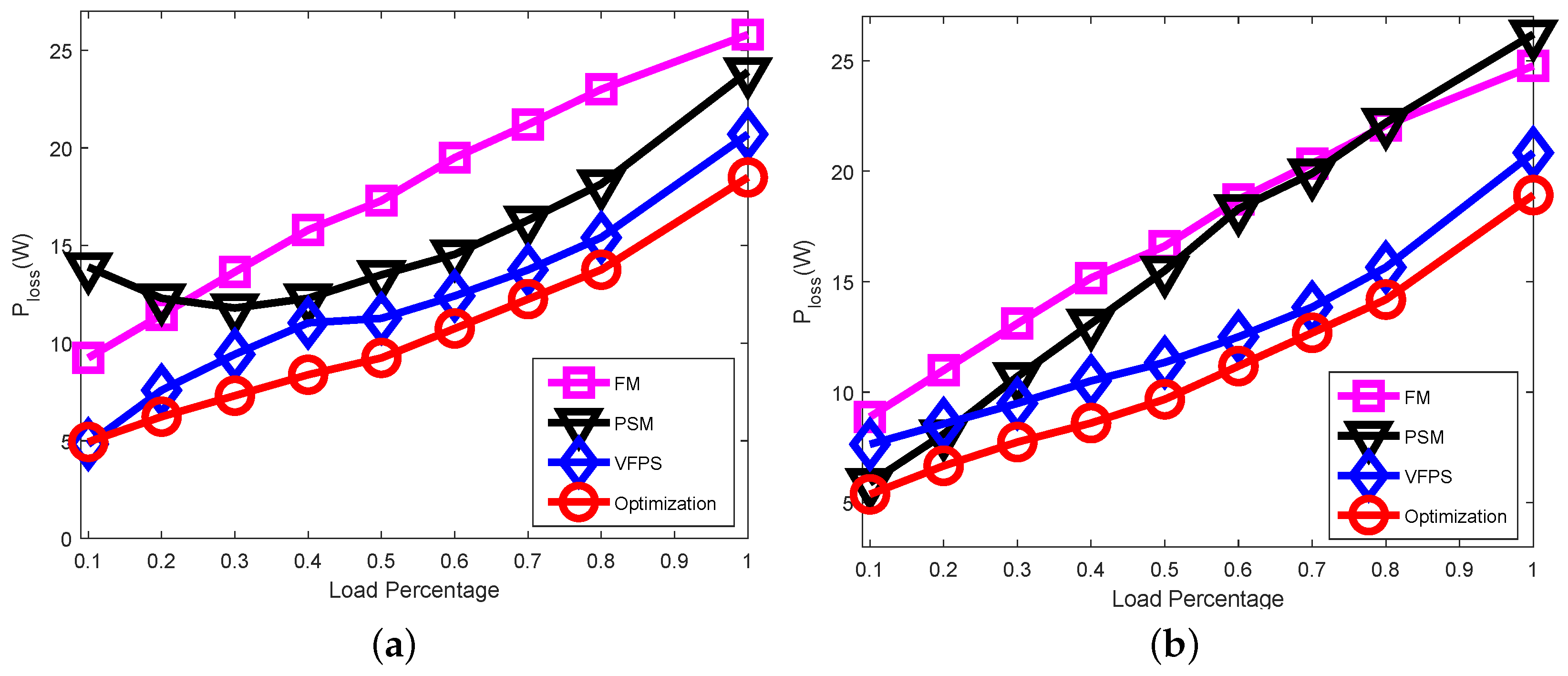 Symmetry 16 01547 g011