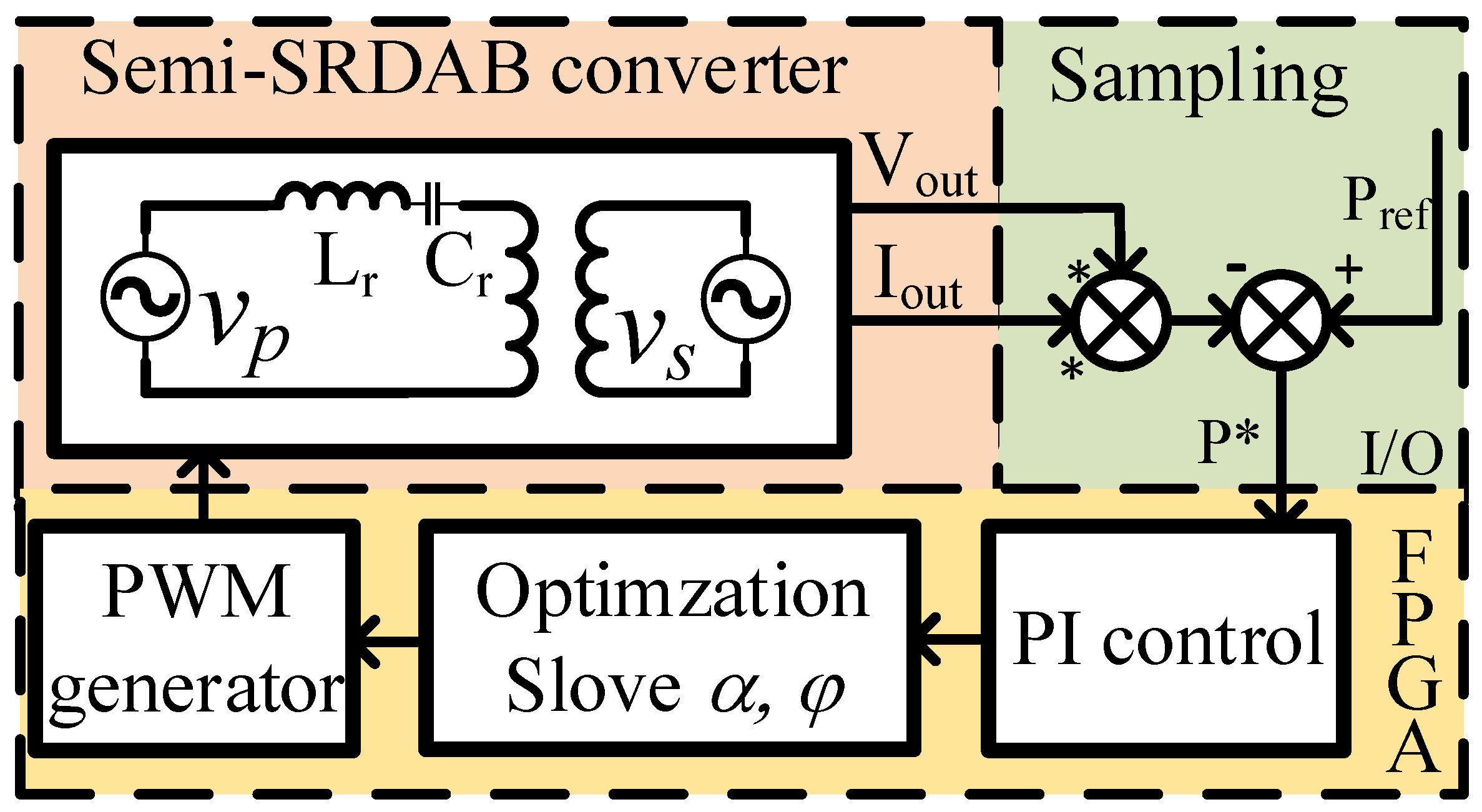 Symmetry 16 01547 g015