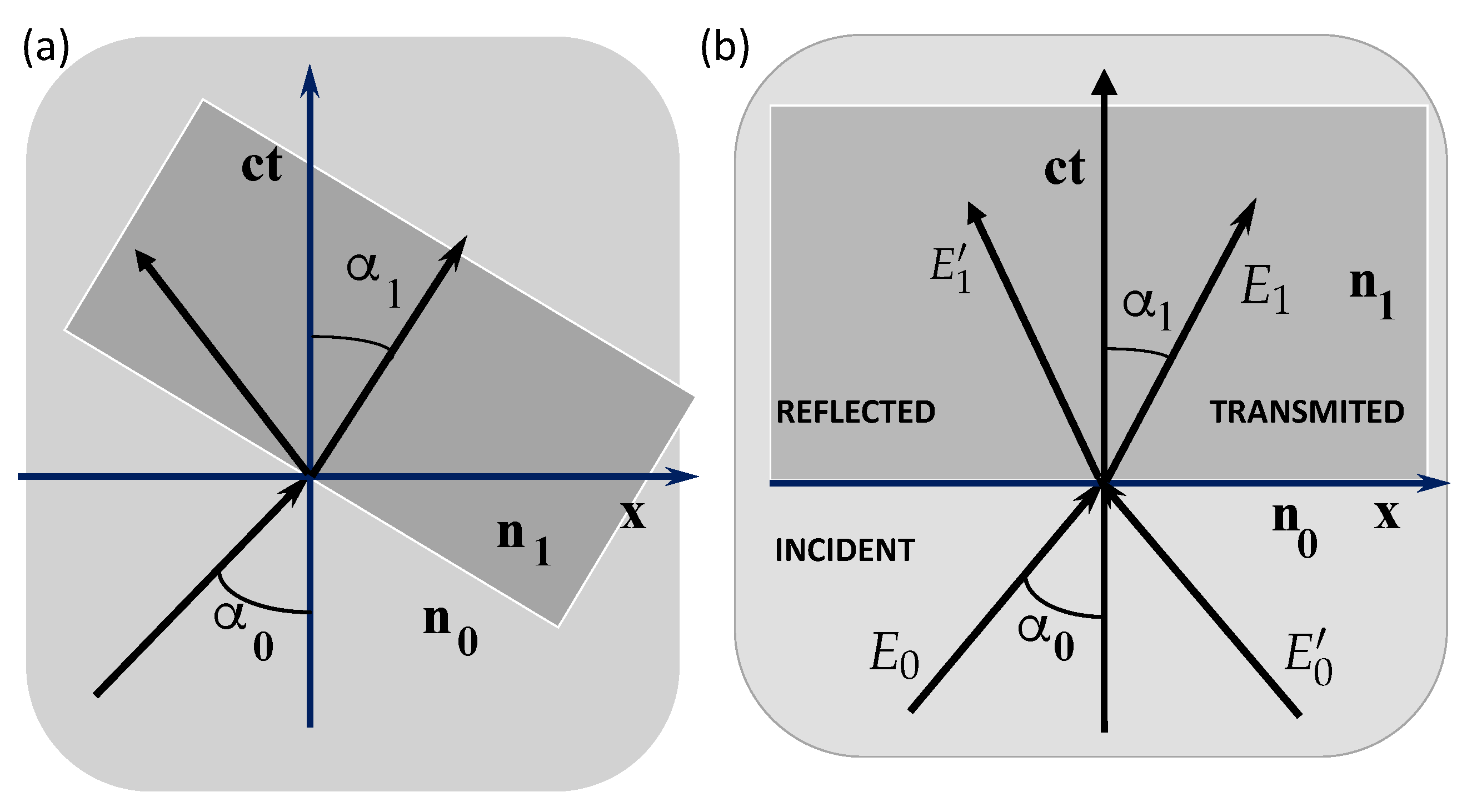 Symmetry 16 01548 g001
