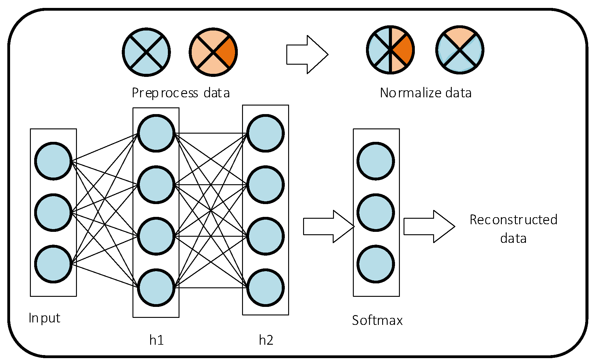 Symmetry 16 01551 g002