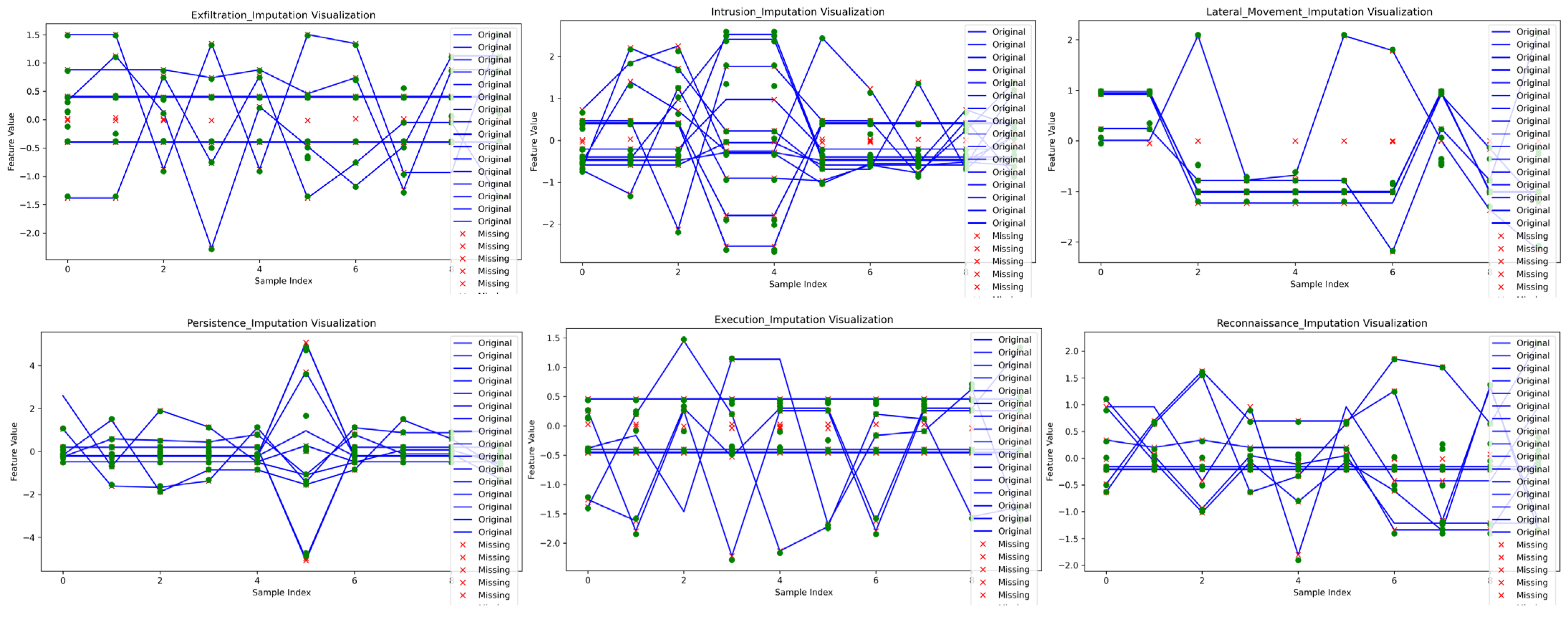 Symmetry 16 01551 g004