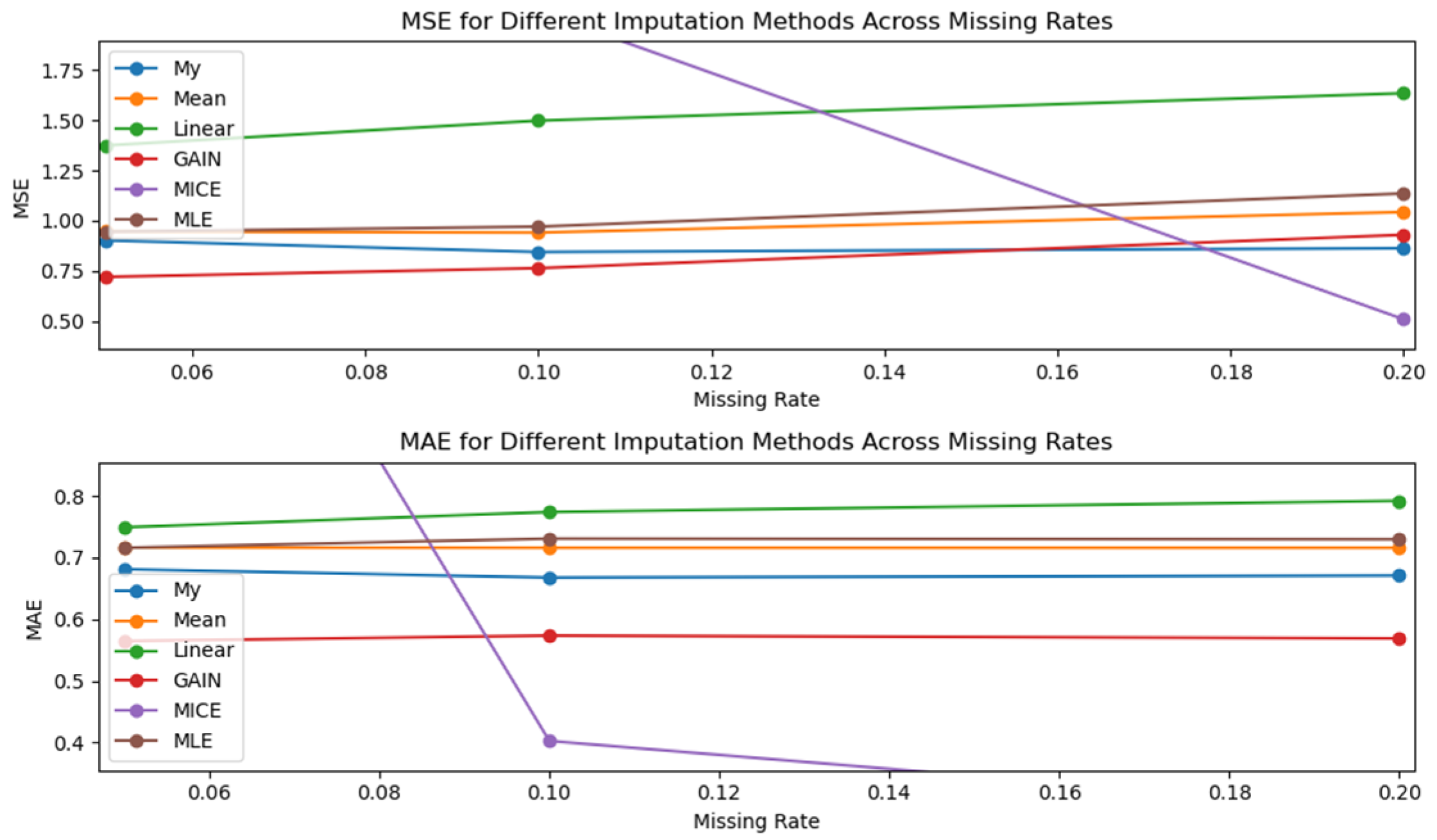 Symmetry 16 01551 g005