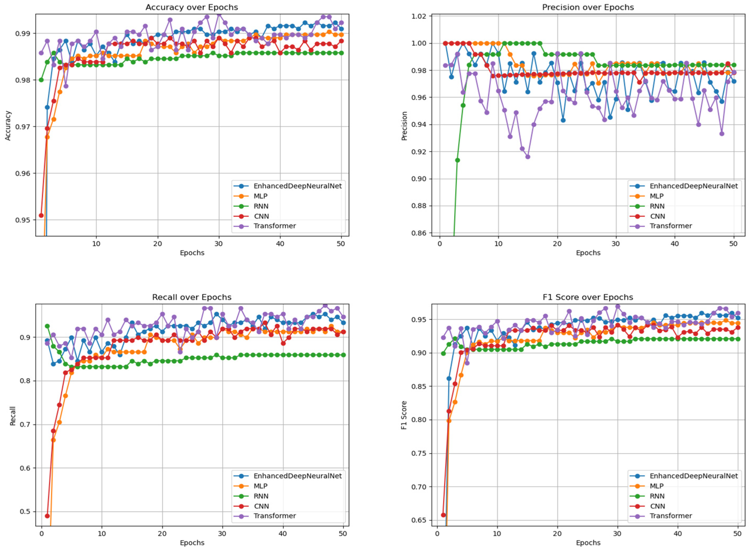 Symmetry 16 01551 g006