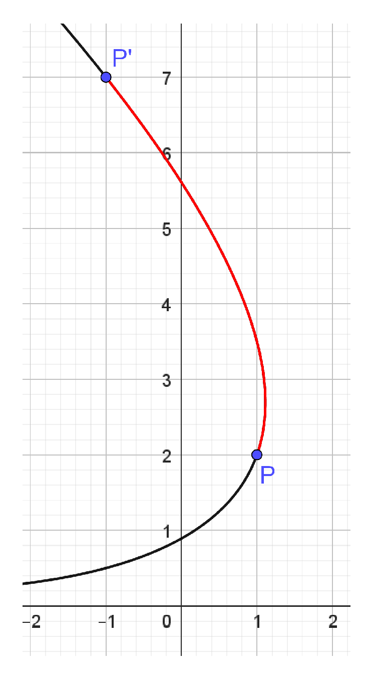 Symmetry 16 01553 g001