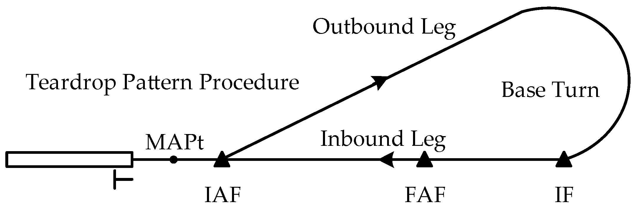 Symmetry 16 01555 g003