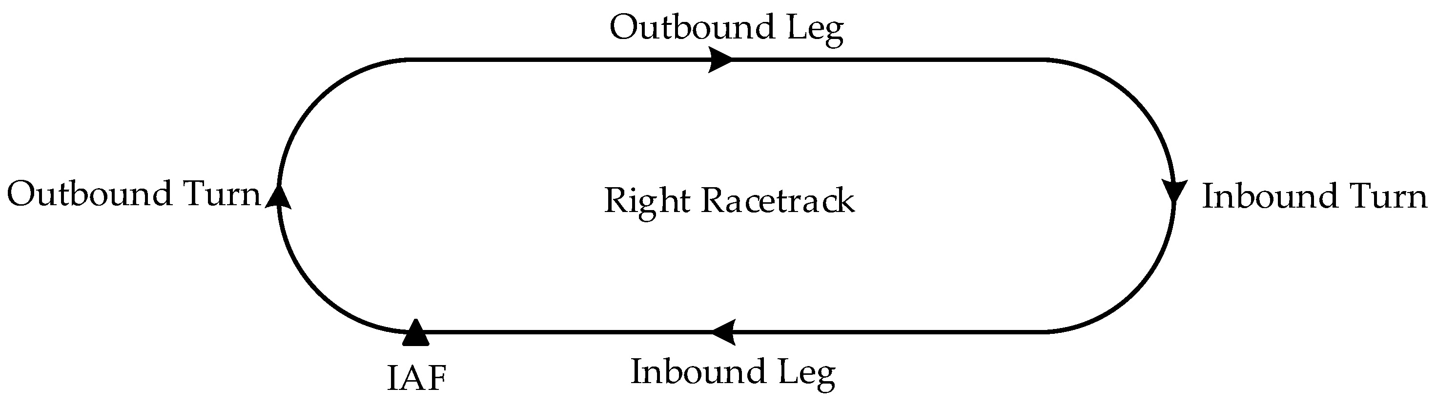 Symmetry 16 01555 g004