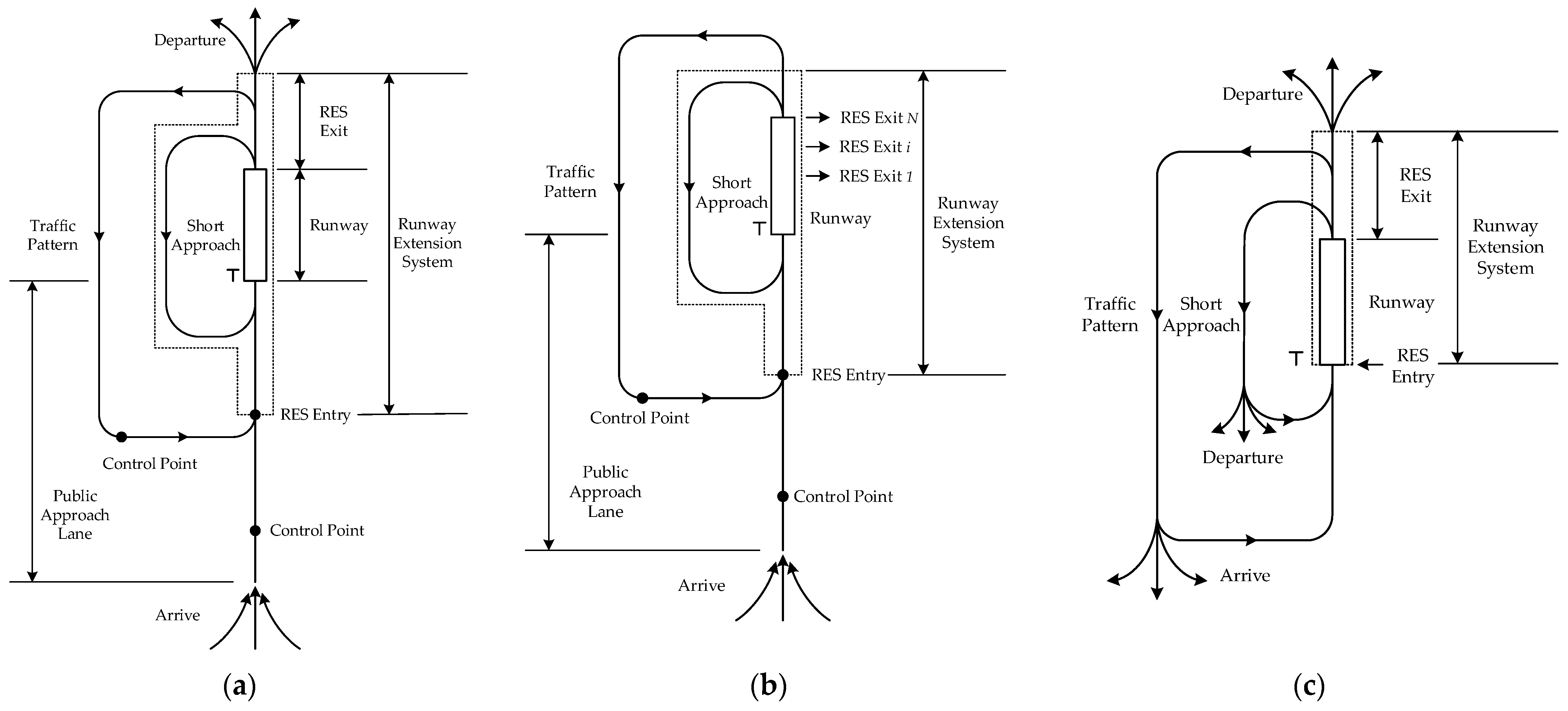 Symmetry 16 01555 g005