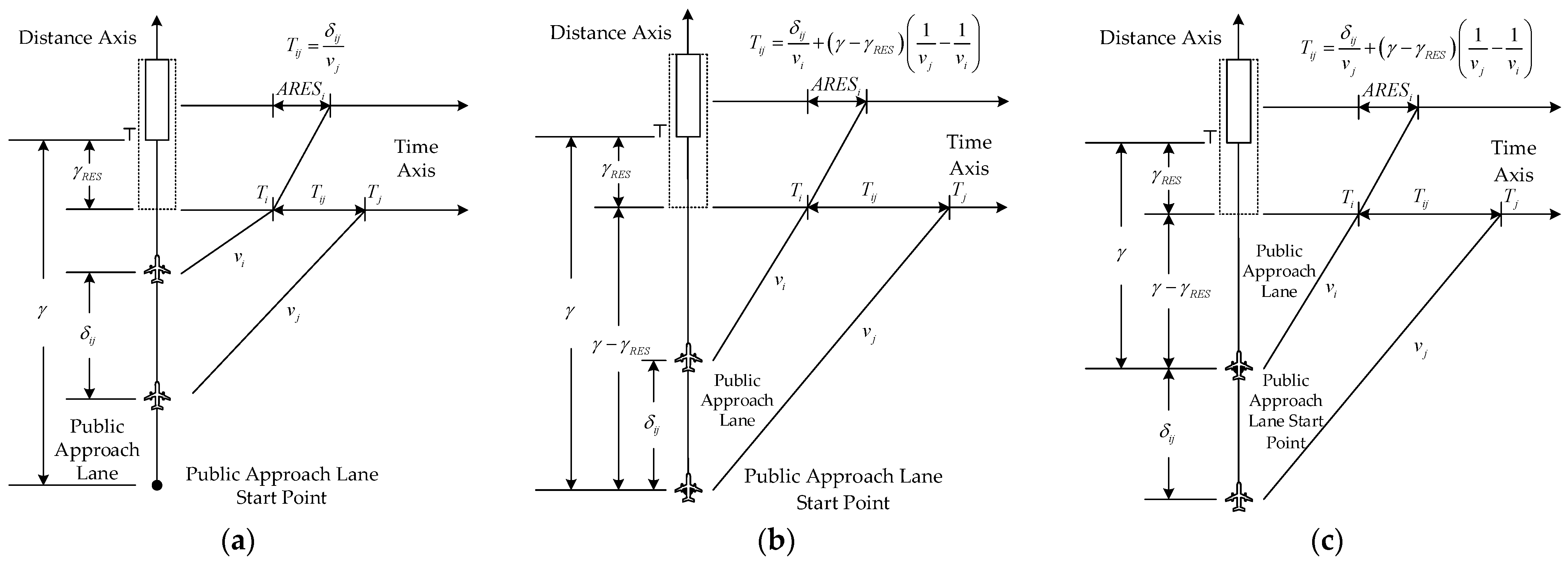 Symmetry 16 01555 g010