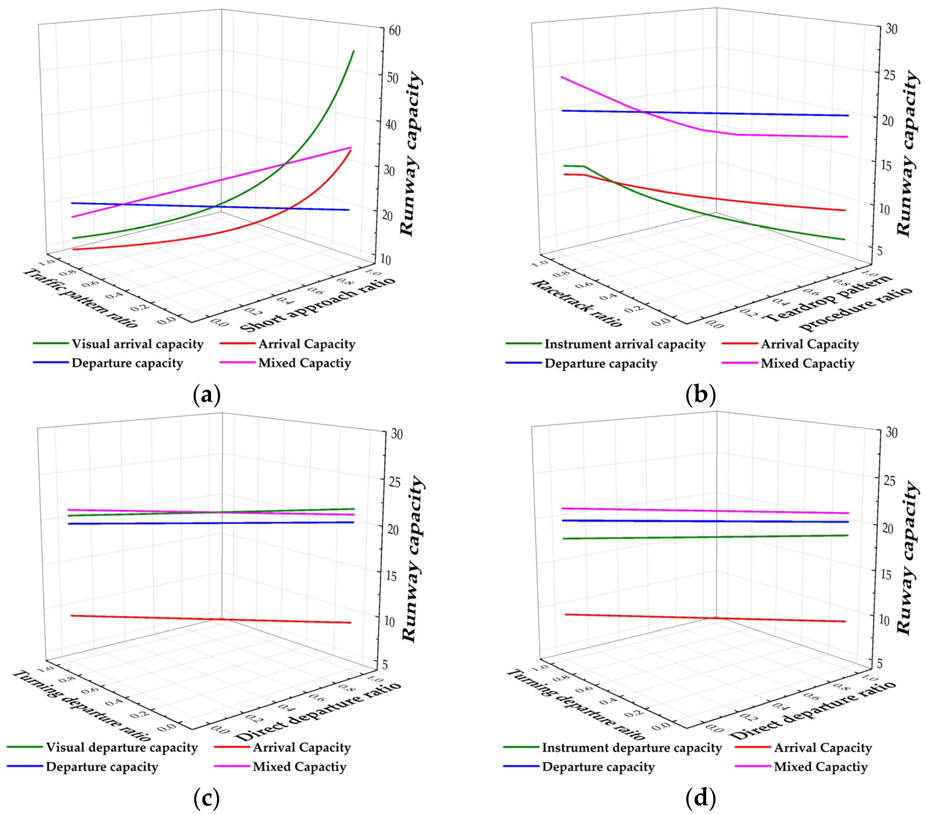 Symmetry 16 01555 g013