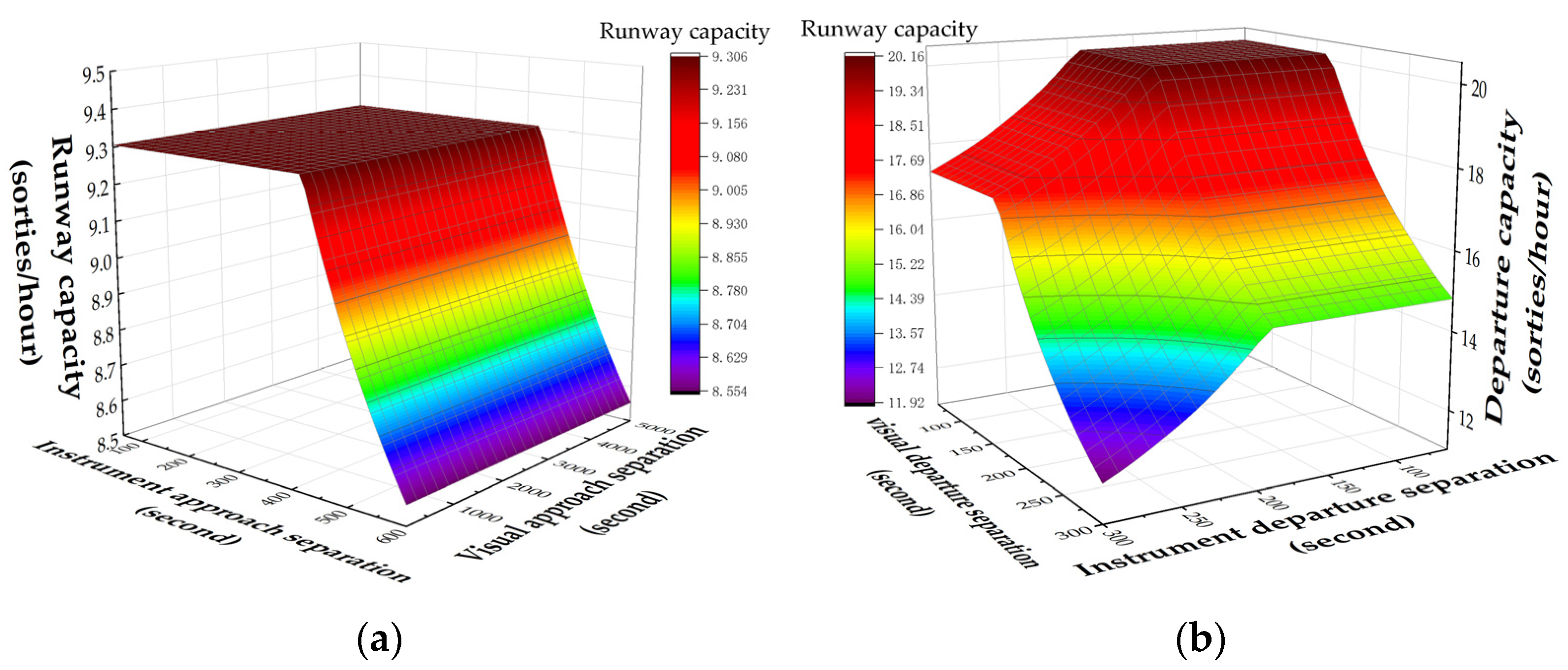 Symmetry 16 01555 g014