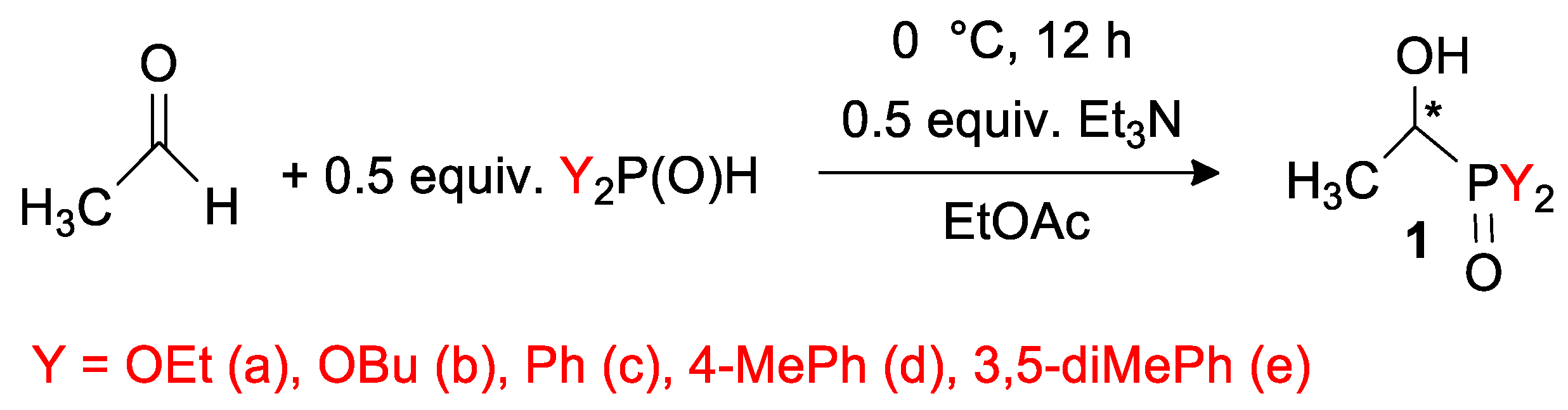 Symmetry 16 01557 sch001 Symmetry 16 01557 sch001