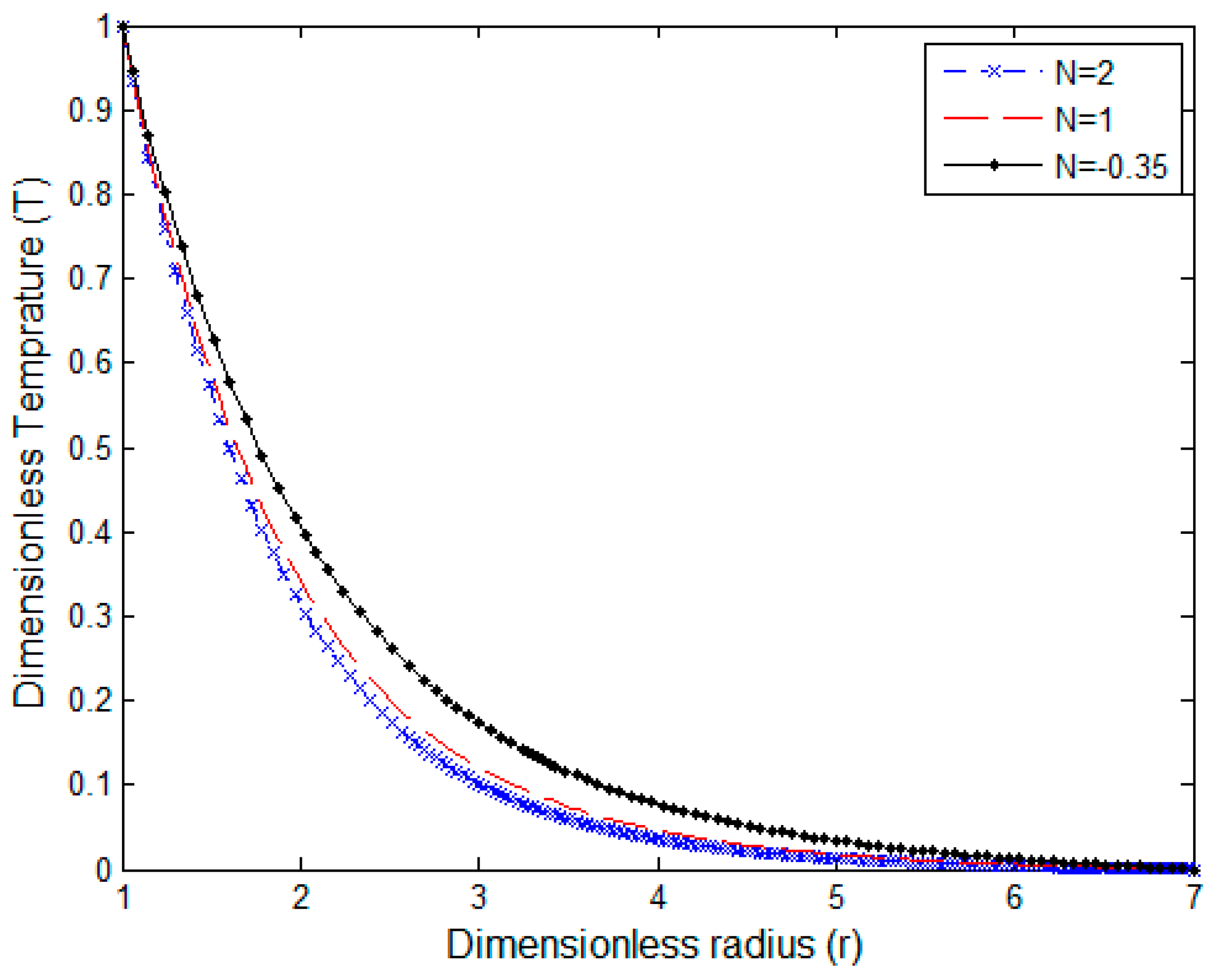 Symmetry 16 01558 g005