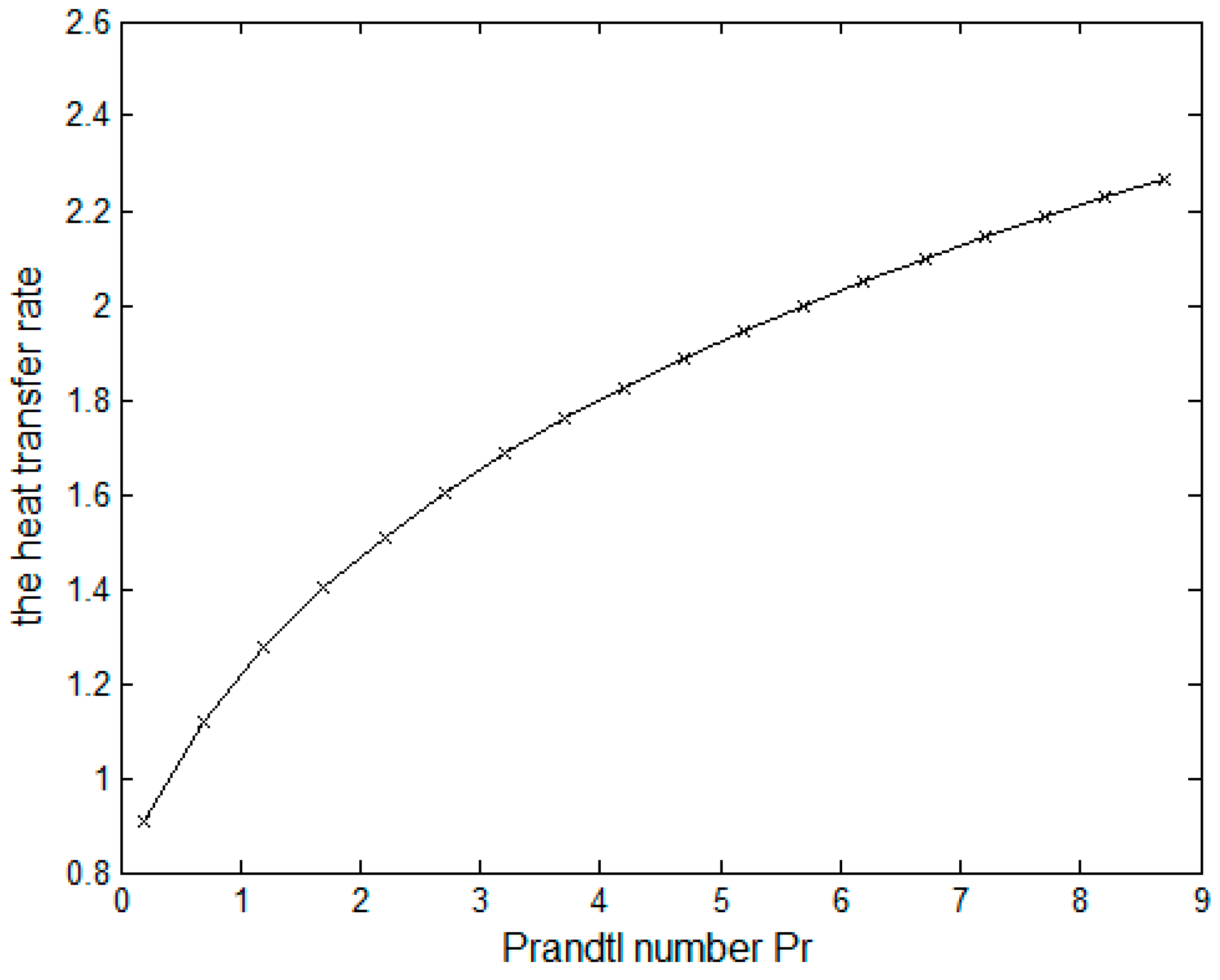 Symmetry 16 01558 g011