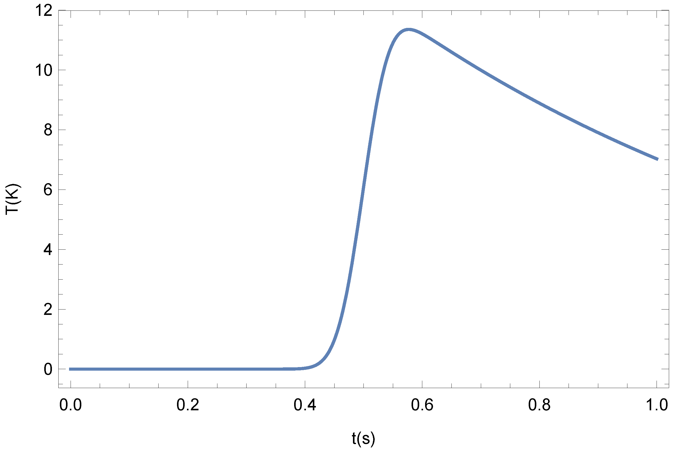 Symmetry 16 01559 g002