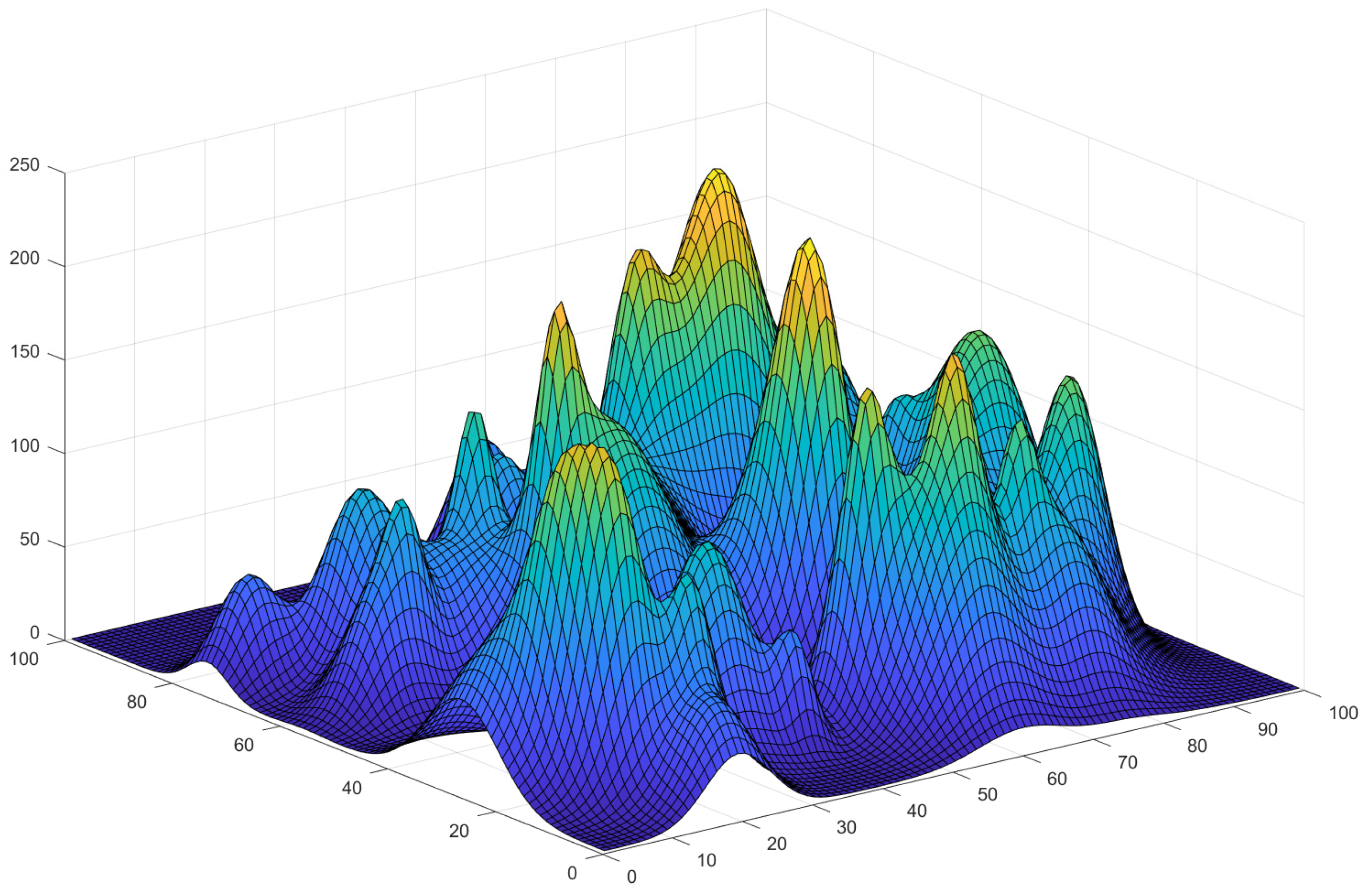 Symmetry 16 01561 g005