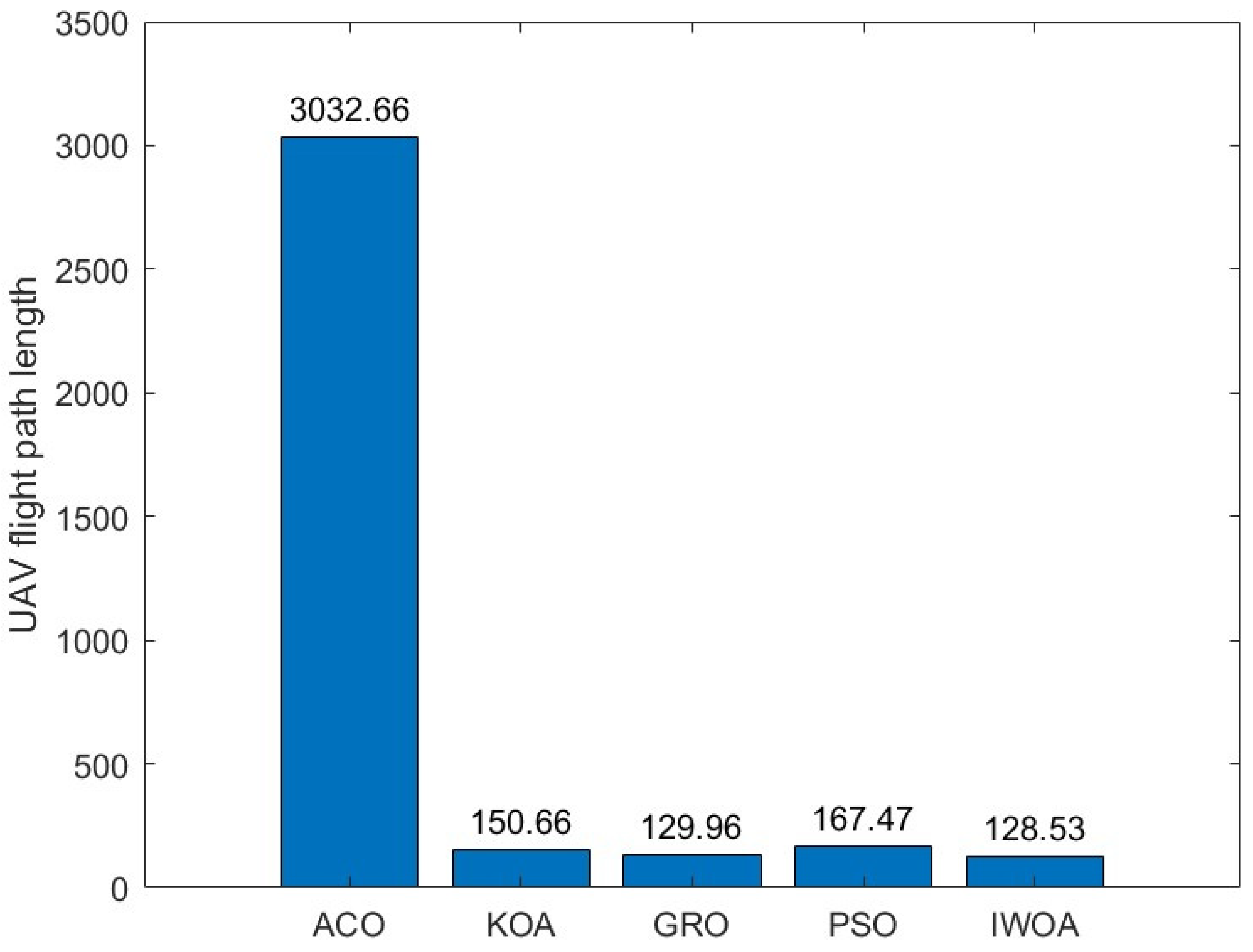 Symmetry 16 01561 g009