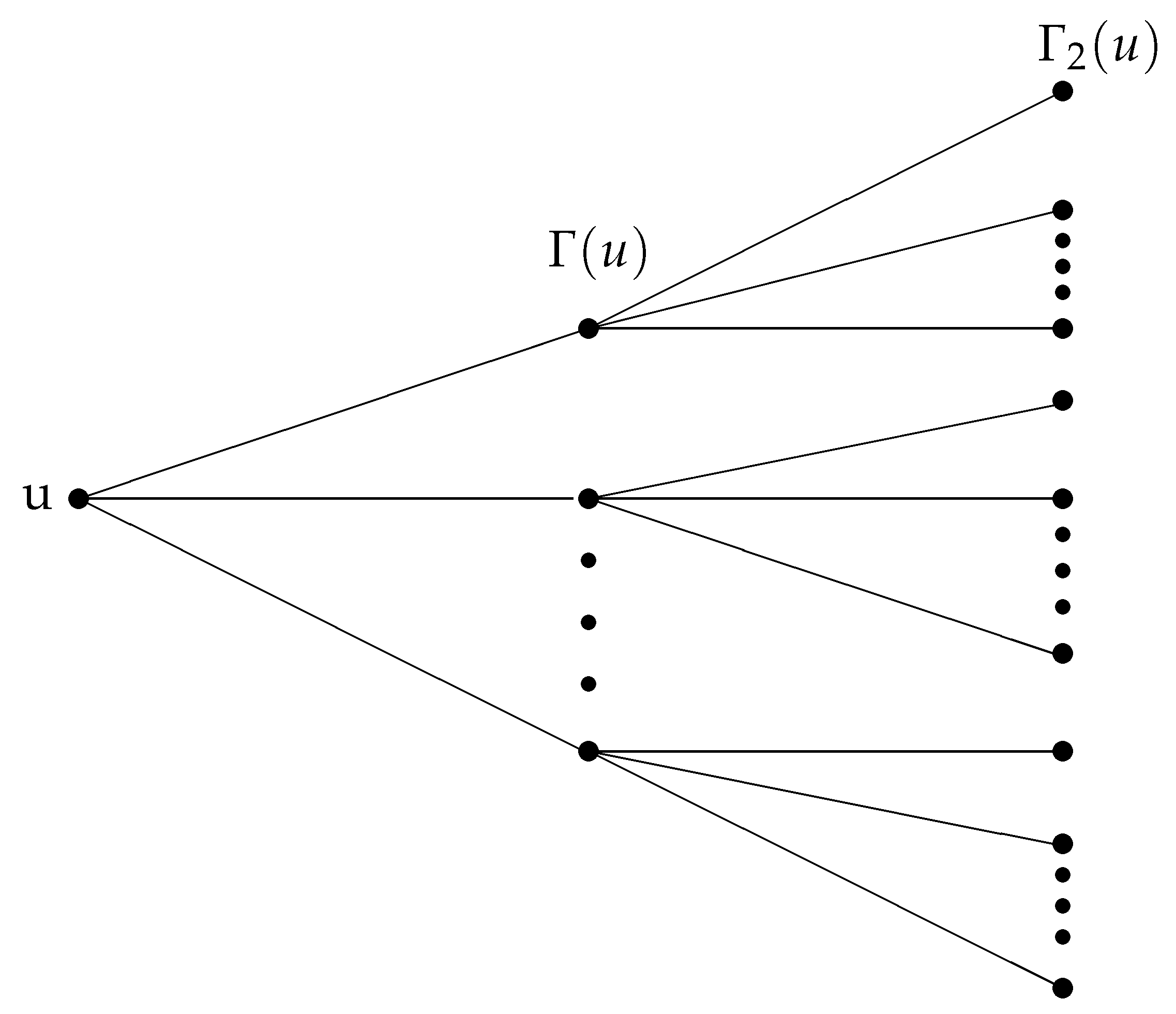 Symmetry 16 01563 g002