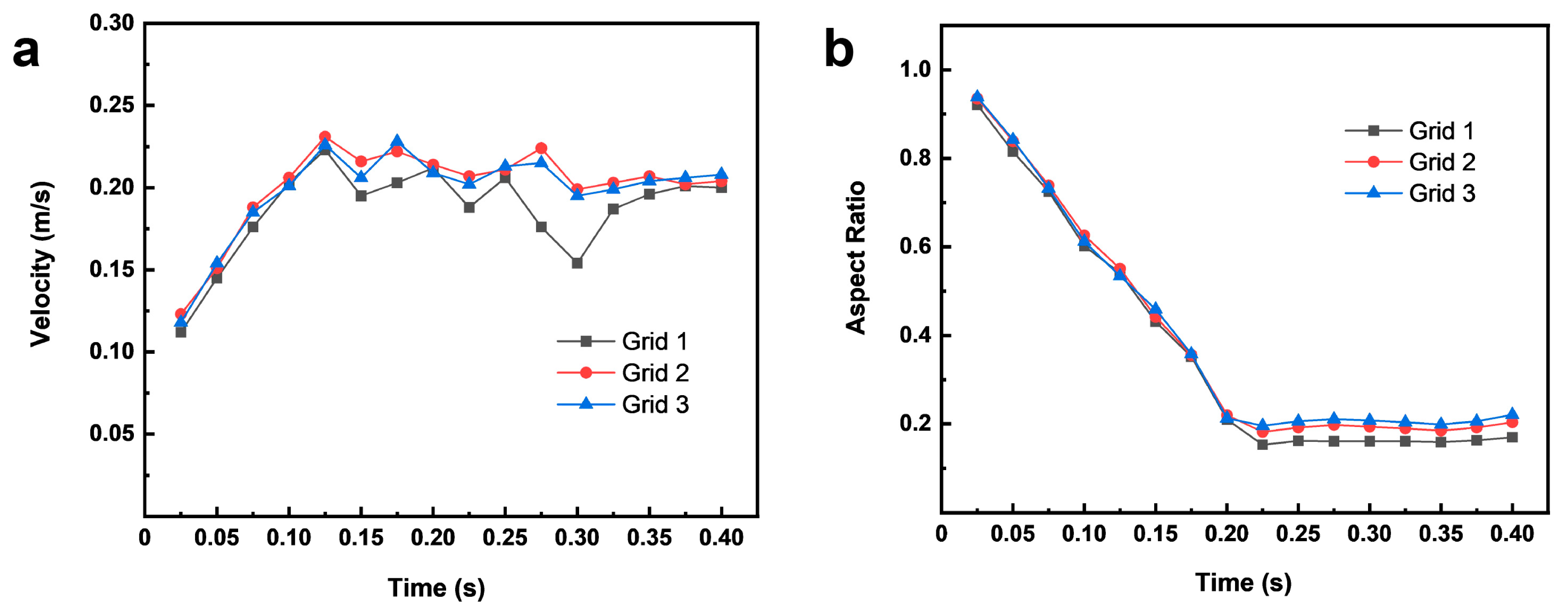 Symmetry 16 01564 g003
