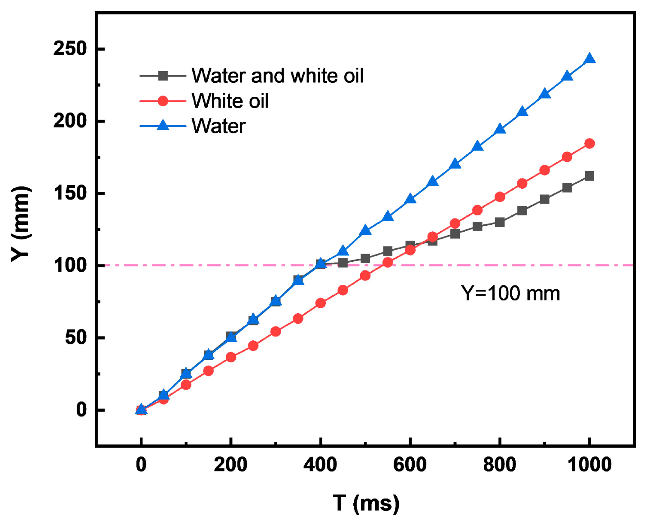 Symmetry 16 01564 g006