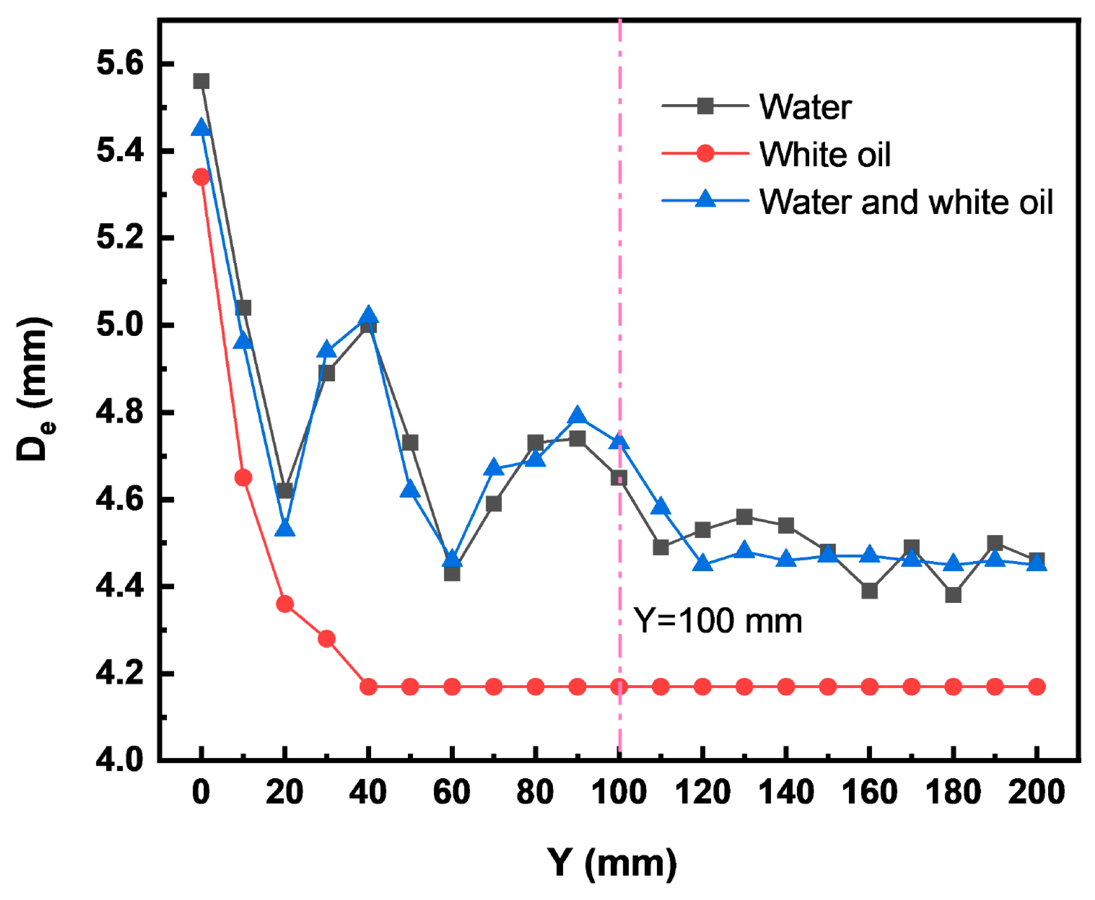 Symmetry 16 01564 g007