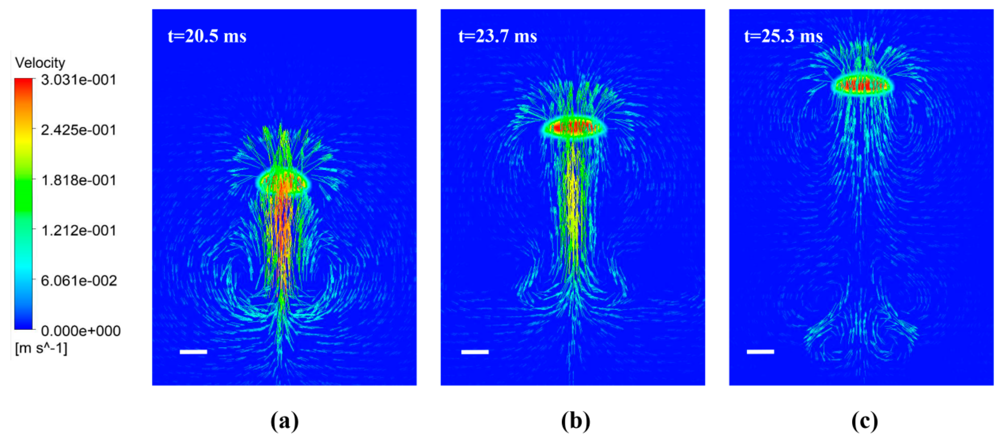 Symmetry 16 01564 g018
