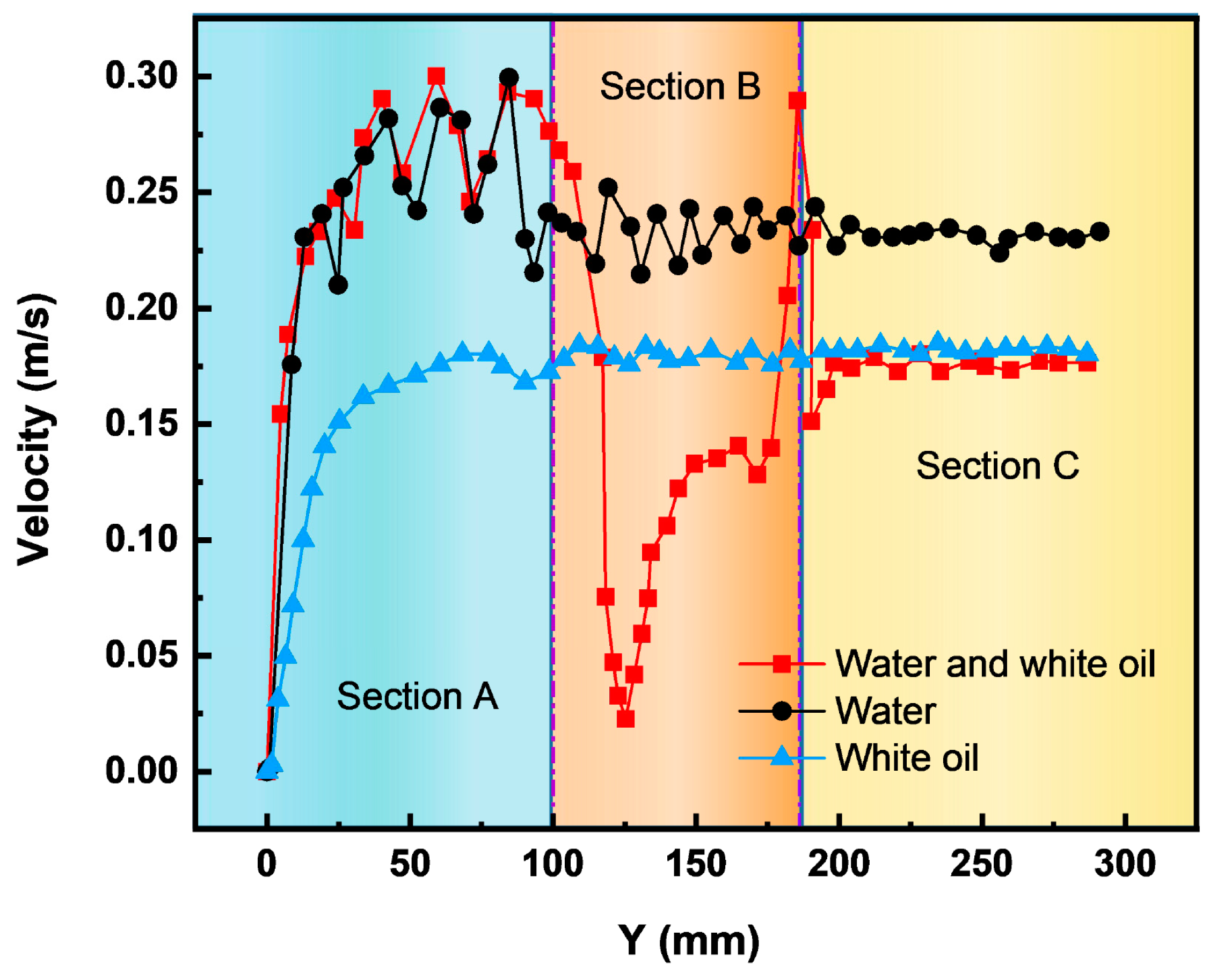 Symmetry 16 01564 g019