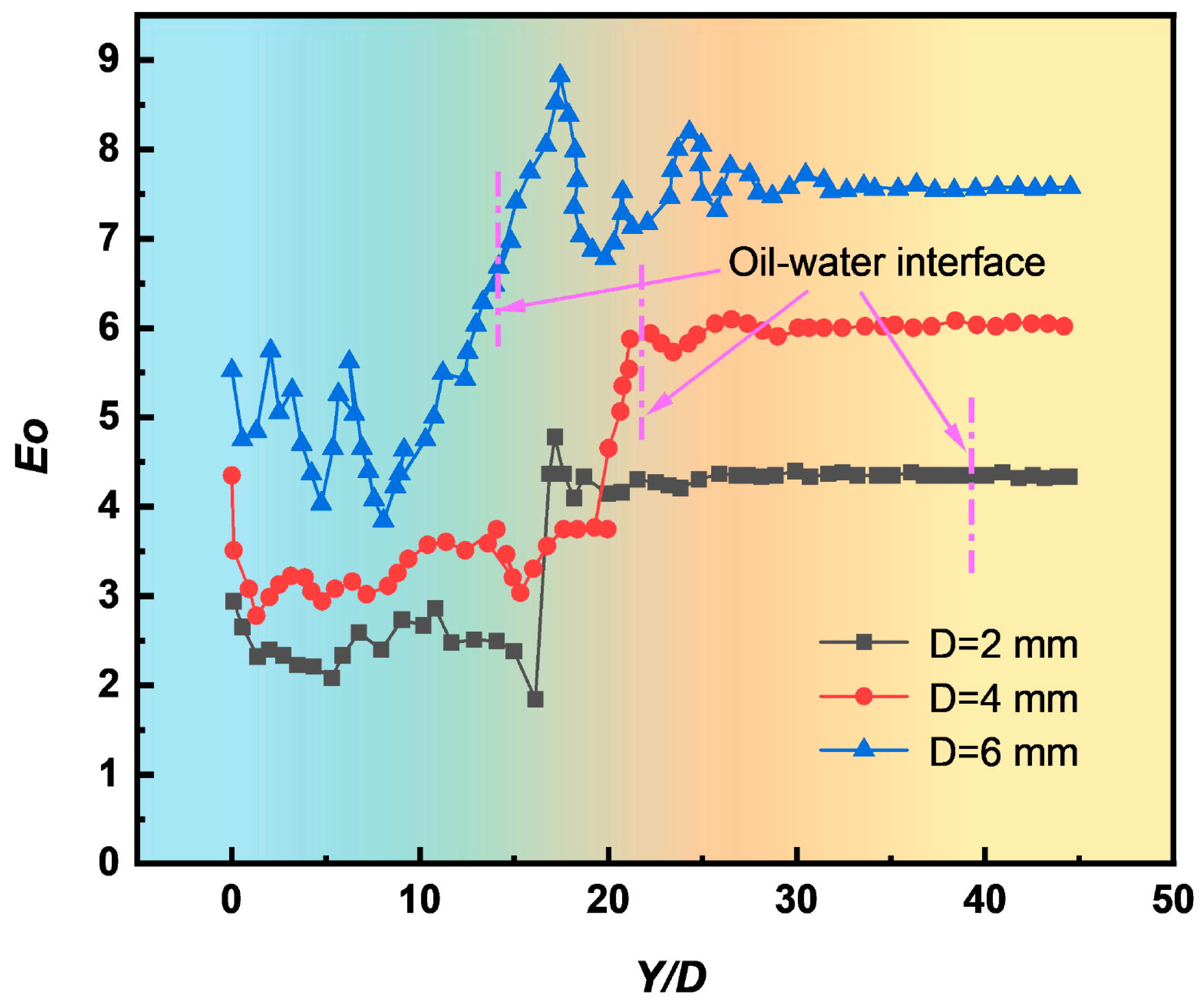 Symmetry 16 01564 g020