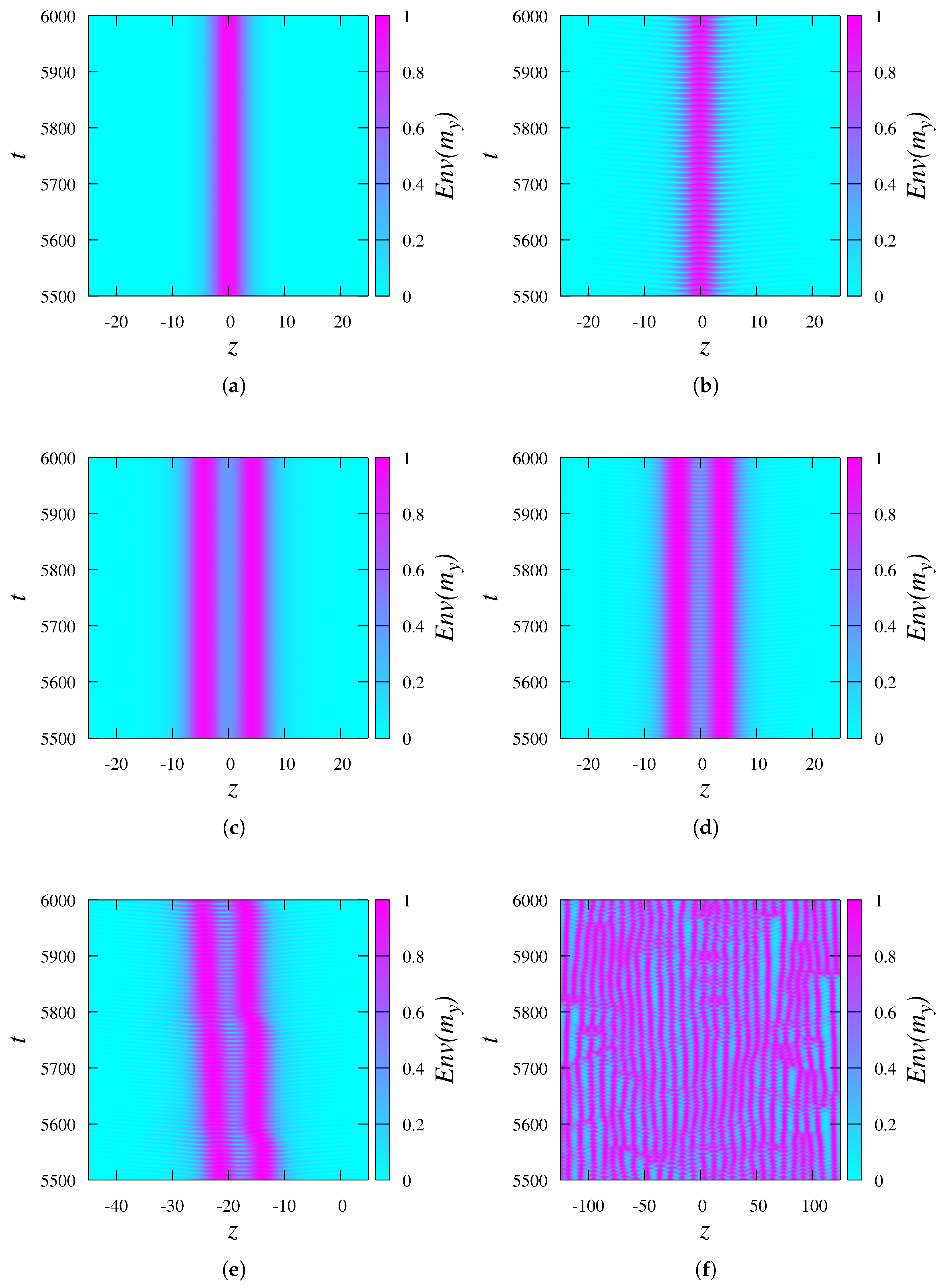 Symmetry 16 01565 g002