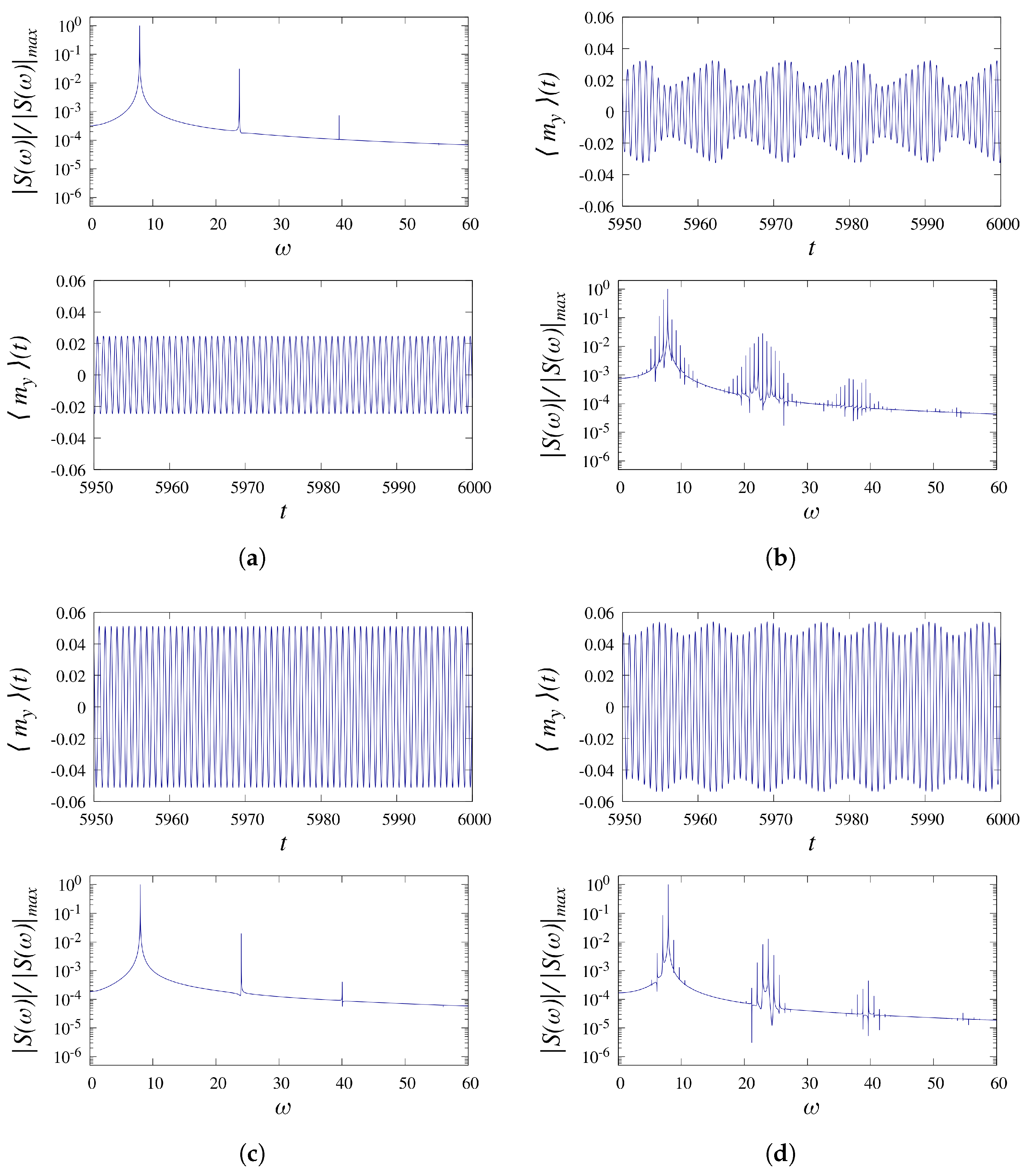 Symmetry 16 01565 g003