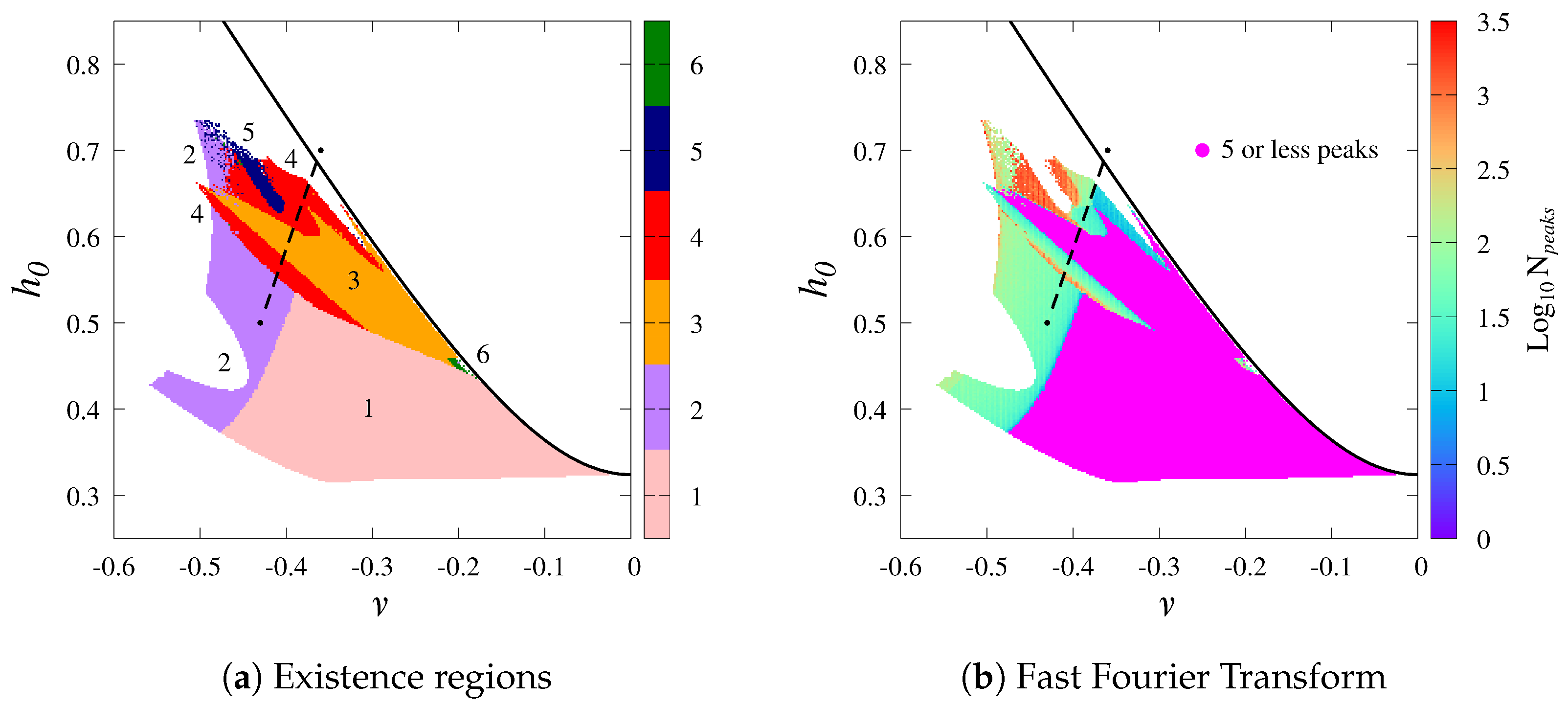 Symmetry 16 01565 g004