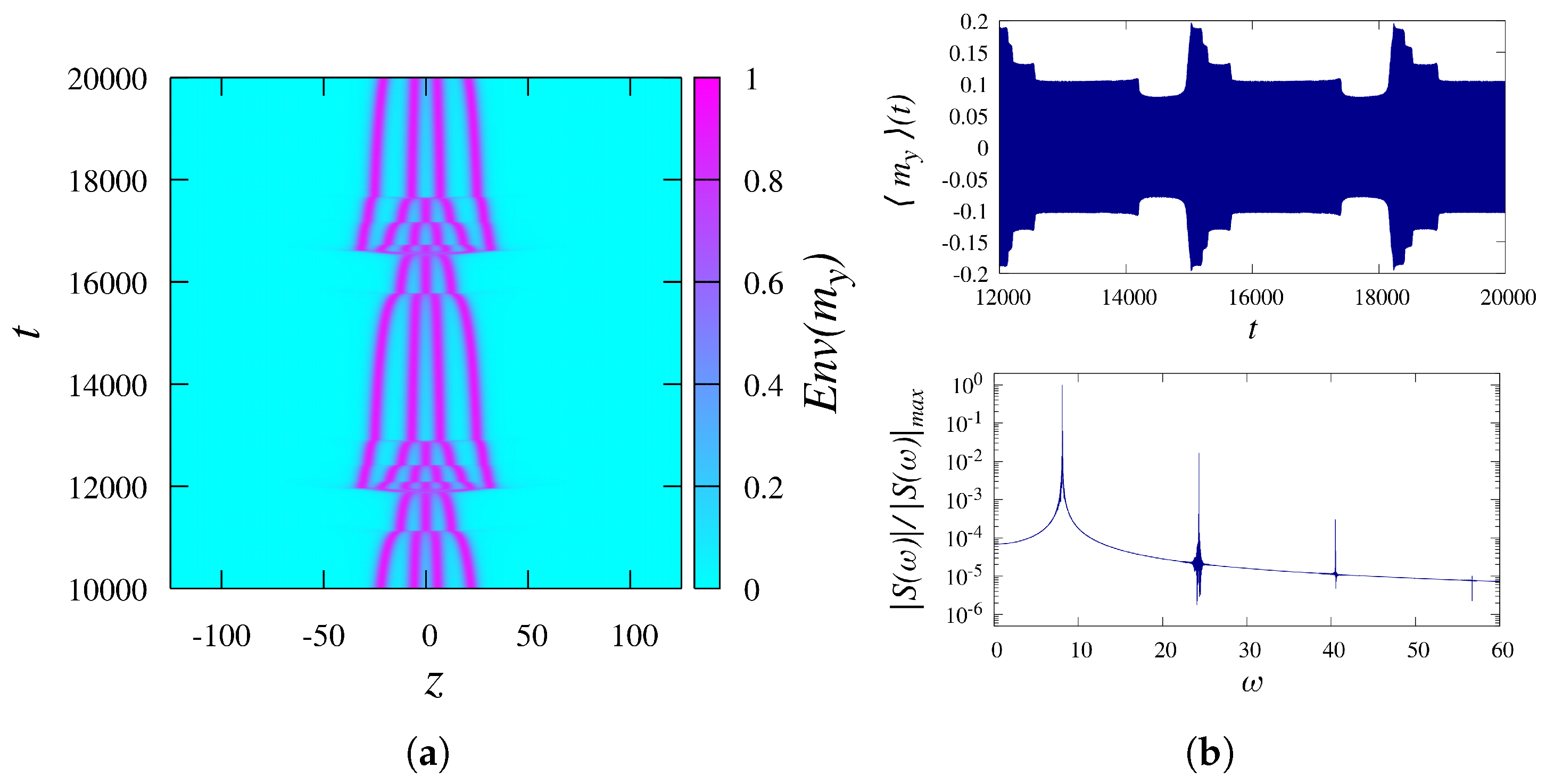 Symmetry 16 01565 g005