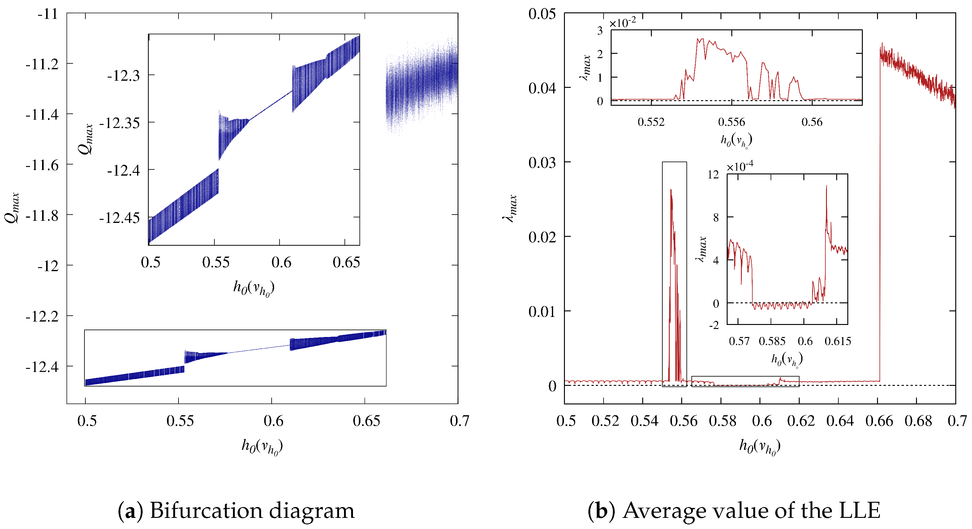 Symmetry 16 01565 g007