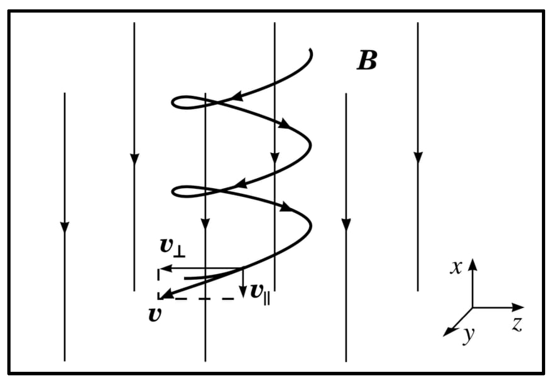 Symmetry 16 01570 g001